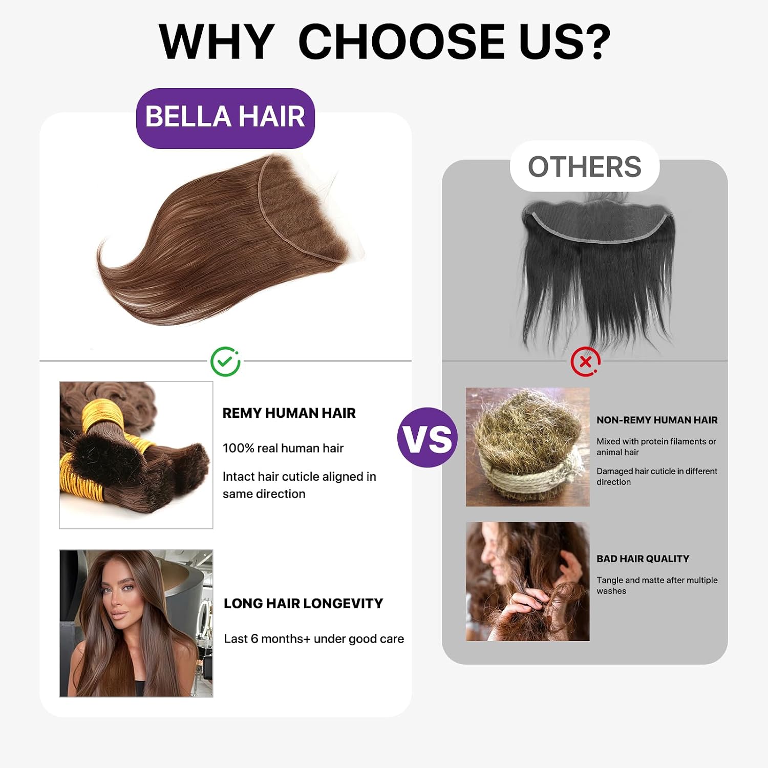 Bella Hair 13x6 HD Lace Frontal #4/27 Highlight Ombre Remy Human Hair Silky Straight, Long Lifetime Full Cuticle Aligned Virgin Hair Piece (20 inch)