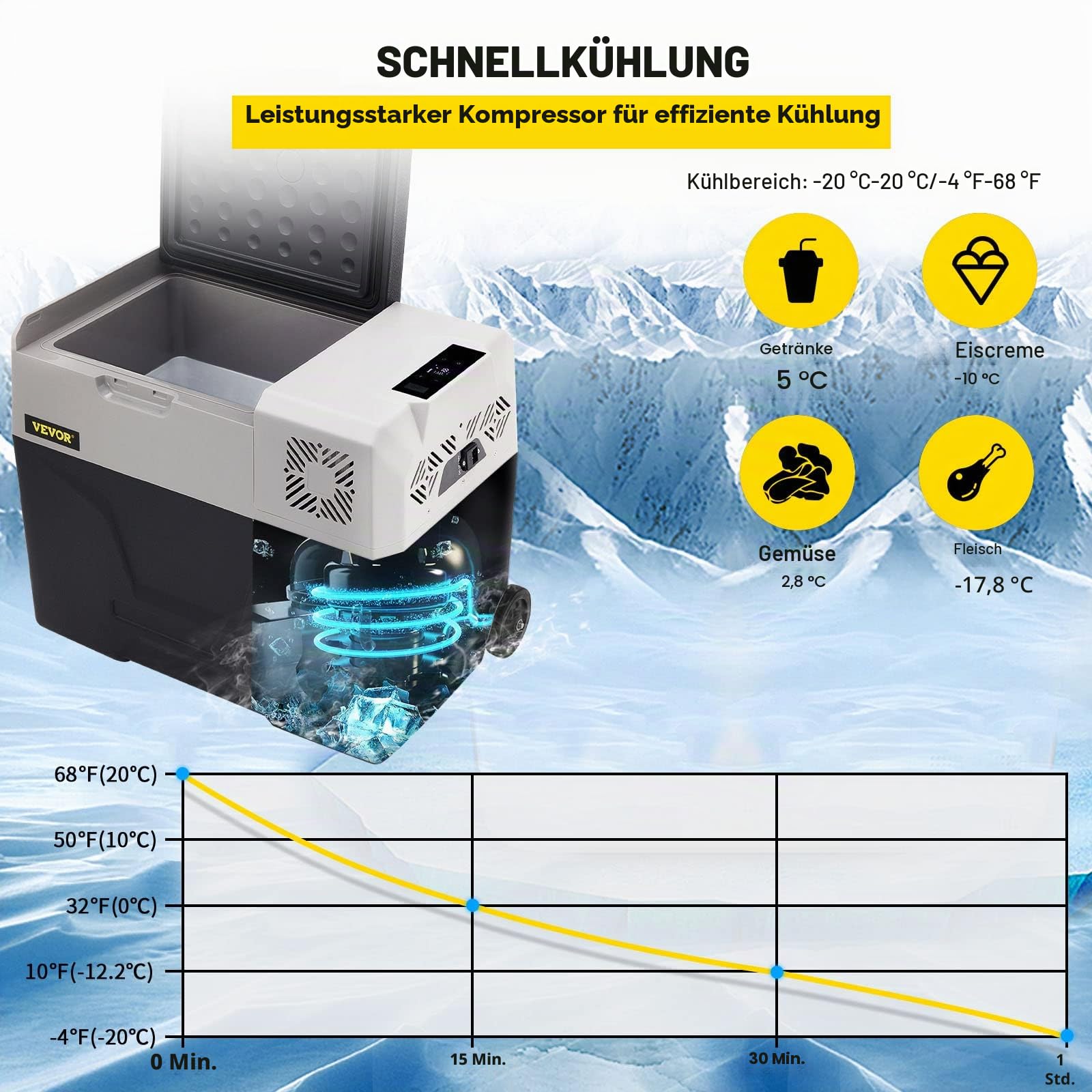 VEVOR Autokühlschrank Kompressor kühlbox Edelstahl Urlaub Isolierbox Mini Kühlschrank Kühlbox Auto und Steckdose (30L)
