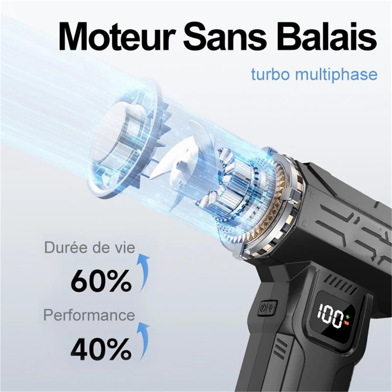Soplante coche Ventilador Turbo Jet de 270W potencia, soplador aire 110000Rpm, Motor sin escobillas velocidad del viento 0-100 velocidades con LED ajustable(HFX-05-B)