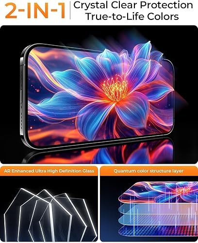 Miniatura 7 de DIMONCOAT - Protector de pantalla compatible con iPhone 14 Pro Max de 6.7 pulgadas con protector de lente de cámara 10 x protección militar Película