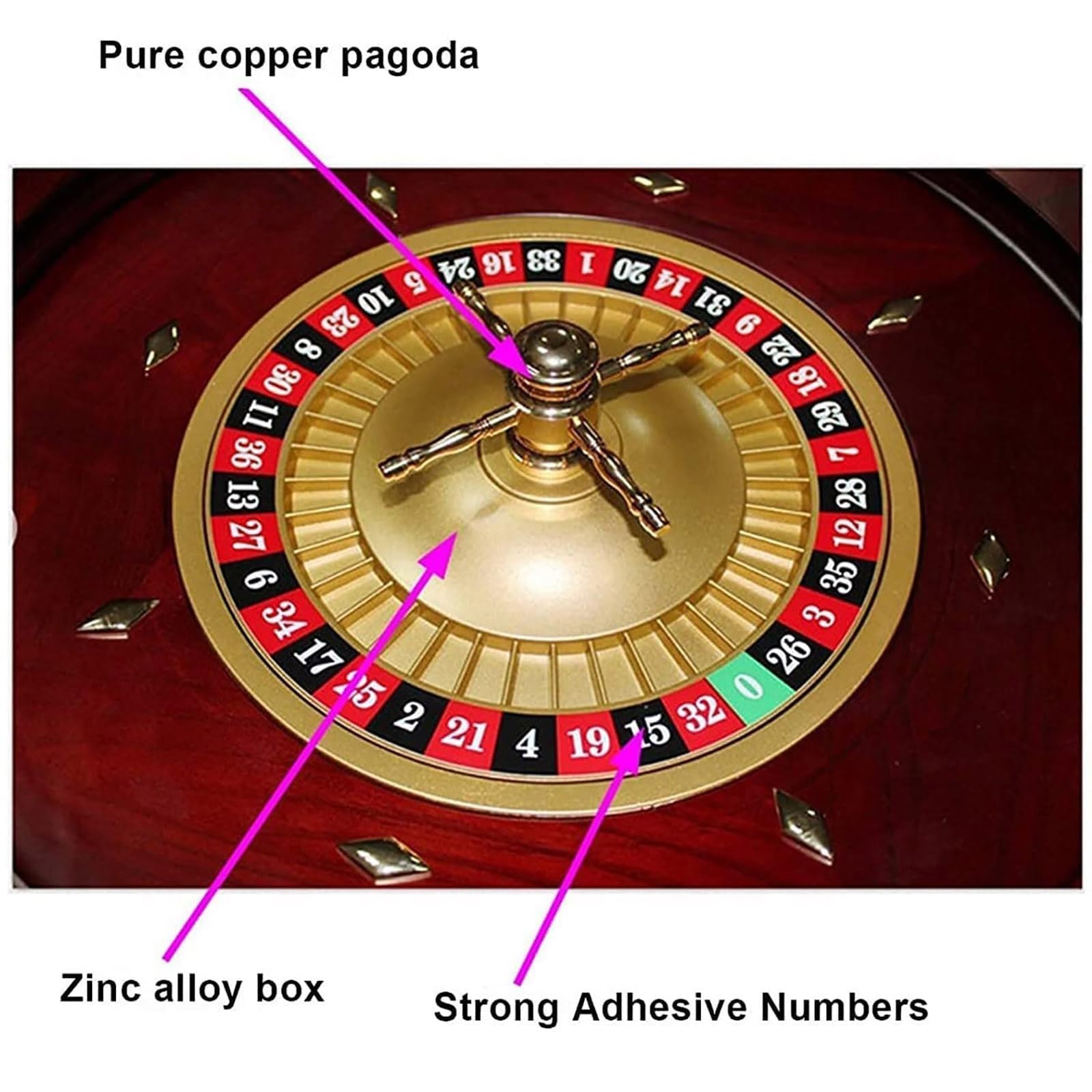Rueda De Ruleta Europea Profesional De 20 Pulgadas, Juegos De Mesa De Ocio con Tocadiscos, Perfecta For Una Noche De Juegos En Casa O Una Fiesta En Un Club