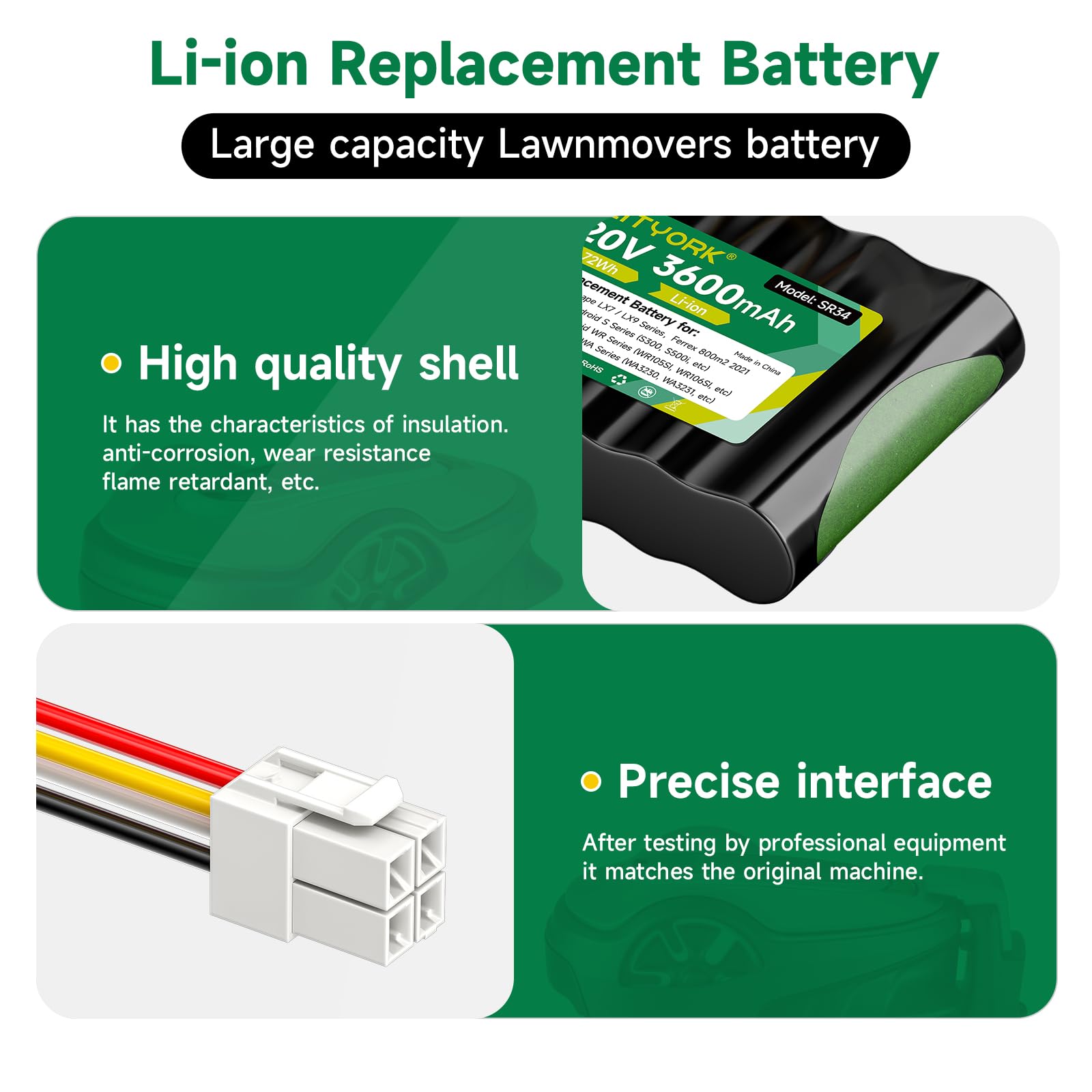 CITYORK Batteria di ricambio da 20 V per Landxcape LX790i LX790 LX792 LX795 LX796 LX797, per Landxcape LX835, LX991 LX992, per Ferrex 800 m² 2021 CR208E, R800 SMART, per Kress Mission KR1313135
