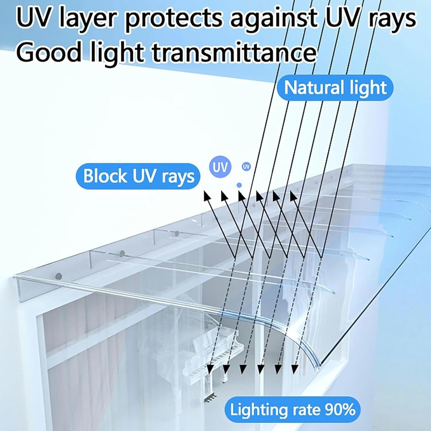 Window Awnings Exterior Door Canopy Awning, Rain Shelter Awning For Door Entrance UPF 50+ Outdoor Polycarbonate Cover Front Door Canopy, Uv Rain Snow Protection For Porch Garden(Color:Frosted,Size:40x