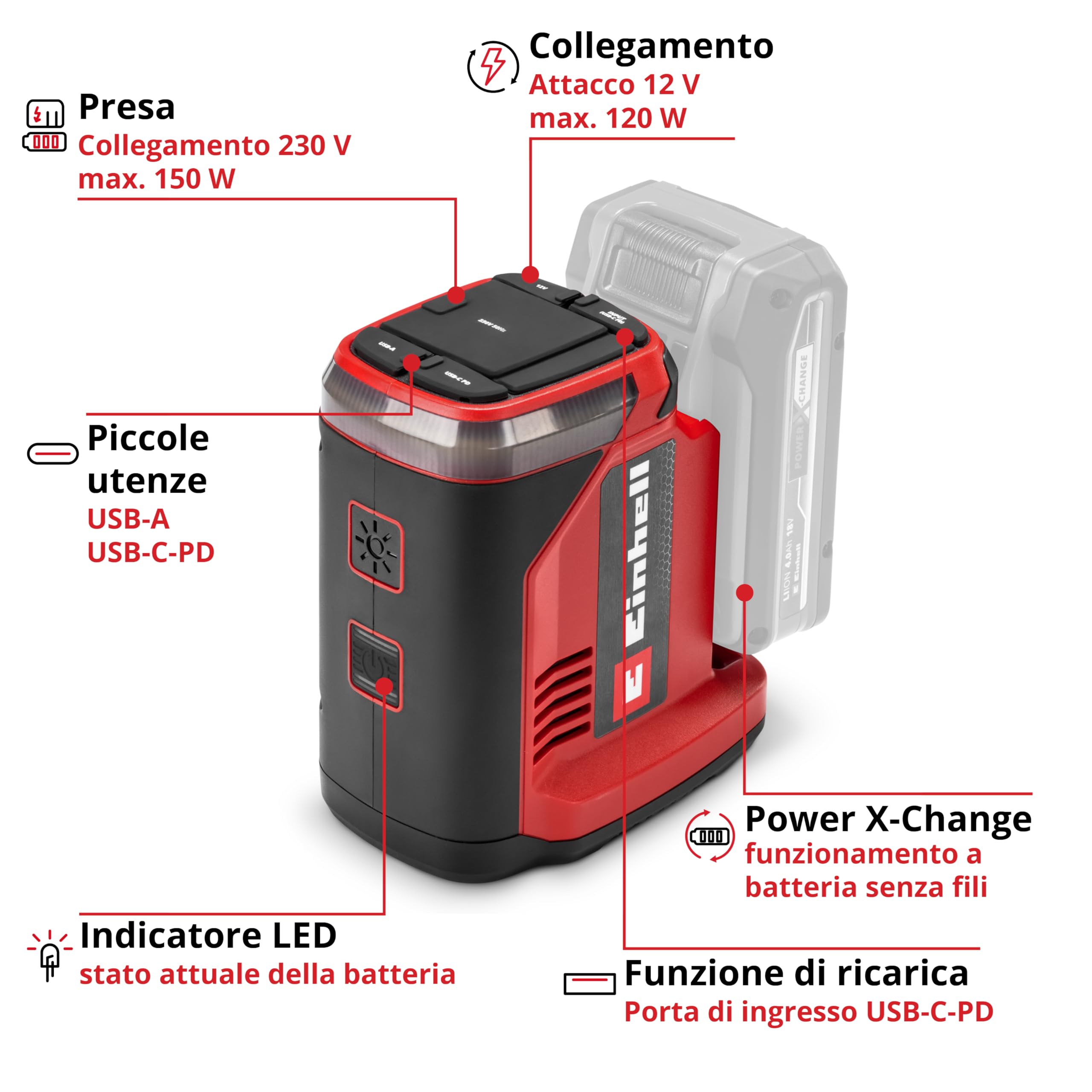 Einhell Stazione di alimentazione a batteria TE-ES 18/150/1 Li-C-Solo Power X-Change (18 V, inverter, collegamento 230 V e 12 V, collegamento USB-A e USB-C-PD, funzione di ricarica, senza batteria)