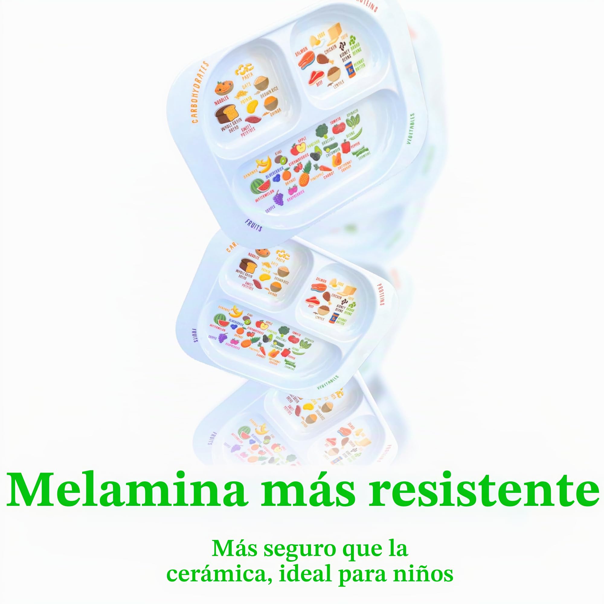 j&m Plato dividido de aprendizaje saludable para niños (4) | Aprenda Nutrición y Grupos de Alimentos | Secciones de colores para los más caprichosos | Melamina apta para niños, apta para lavavajillas