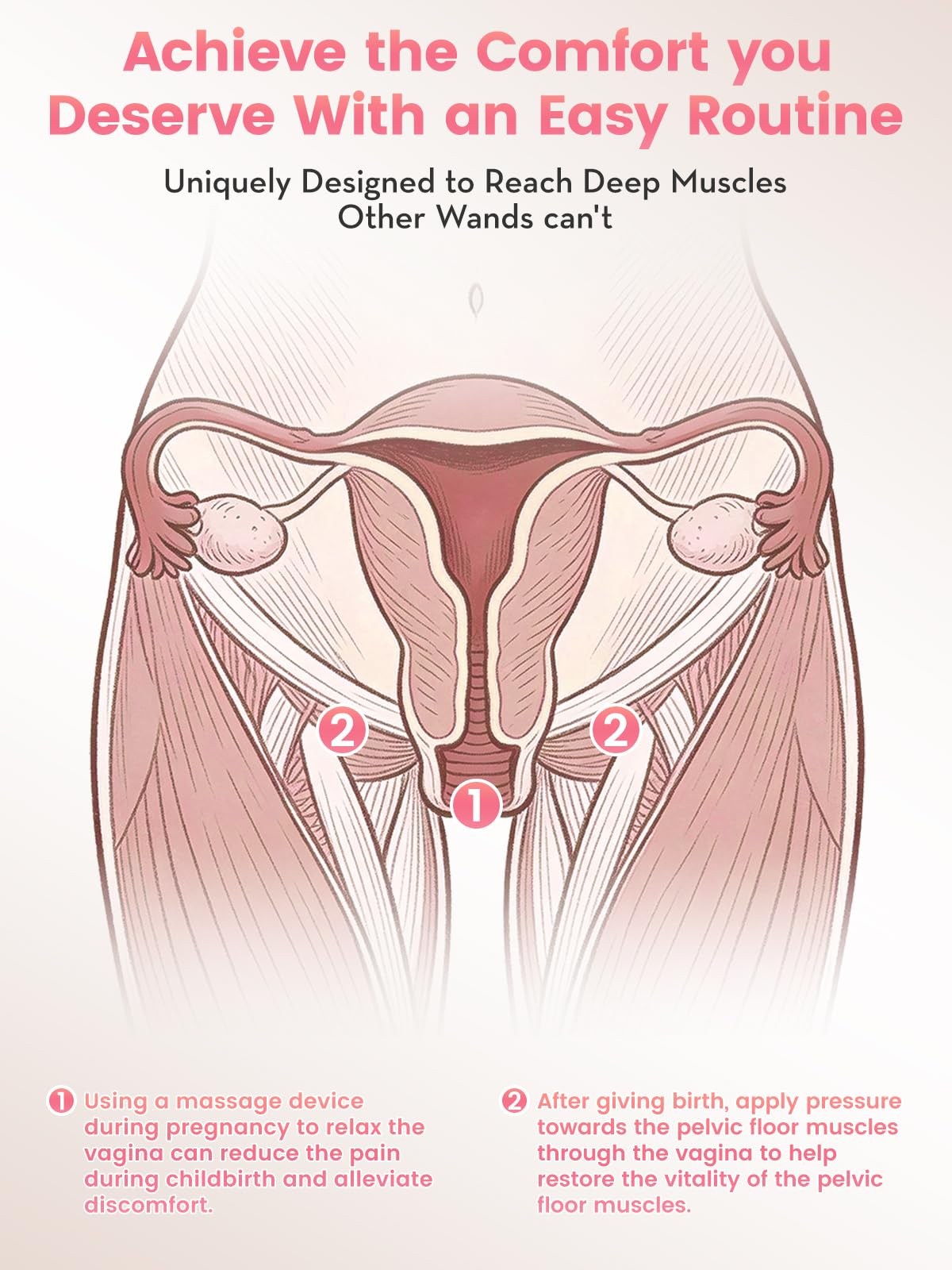 Massaggiatore personale da donna, strumento di cura privata per le donne con 10 vibrazioni e 3 riscaldamento, rosa vibrante può rilassare i muscoli del pavimento pelvico e risvegliare la vitalità del