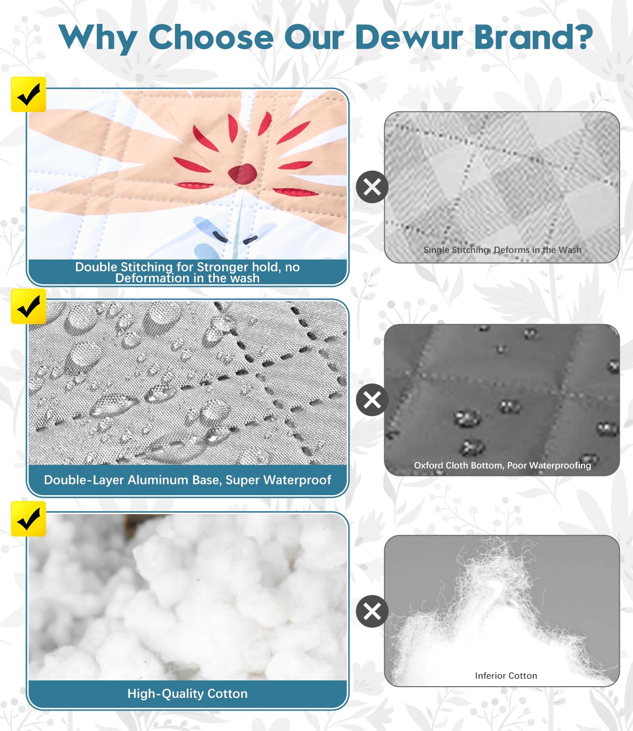 DEWUR Couverture de Pique-Nique imperméable Lavable Couverture de Plage Sandfrei XXL Couverture de Camping Tapis de Plage isolé avec Dessous imperméable (Blanc avec des Fleurs, 200 x 200 cm)
