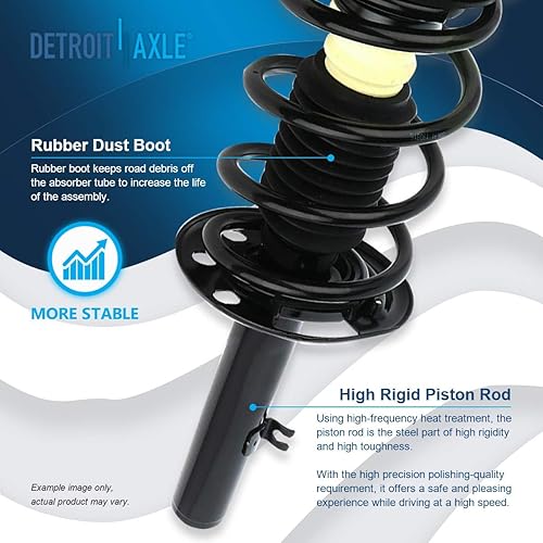 Miniatura 780 de Detroit Axle - Kit de suspensión delantera de 10 piezas para Chevy Aveo Aveo5 Pontiac G3 Wave 2 Ready Struts Assembly 2 Enlaces de barra