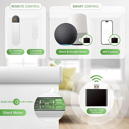 Miniatura 3 de Persianas motorizadas con control remoto, mejoradas a Persianas inteligentes sin taladro Tela de tela de césped, persianas automáticas, persianas