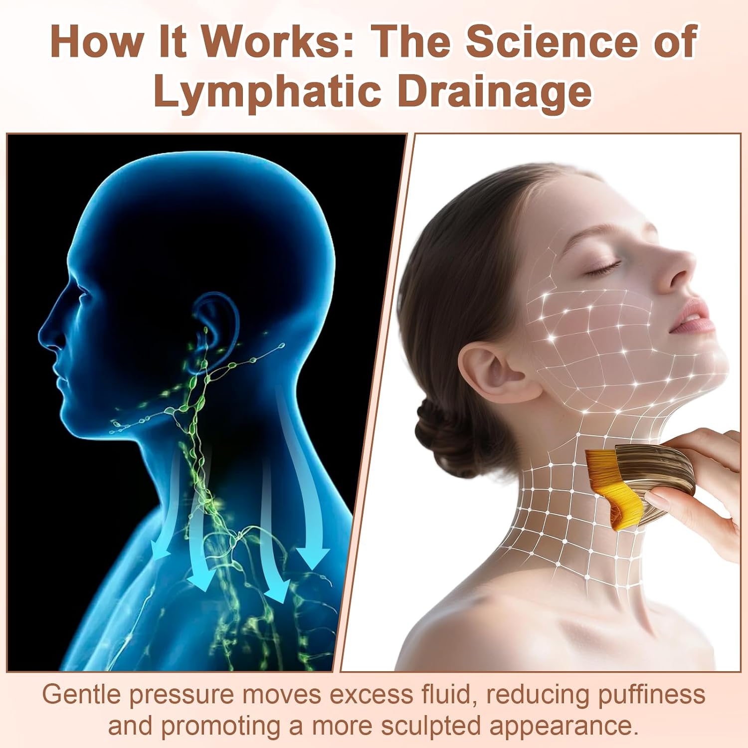 Lymphatic Contour Face Brush, 2-in-1 Gua Sha Face Massage Brush | Lymphatic Drainage, Ergonomically Designed to Fit Skin Precisely, Relieve Fatigue, Travel Case Included