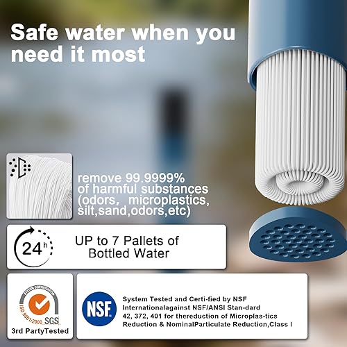 Miniatura 3 de Popote de filtración de agua personal, filtro de agua para exteriores, filtro de agua portátil, mini filtro, pajita, equipo de supervivencia de