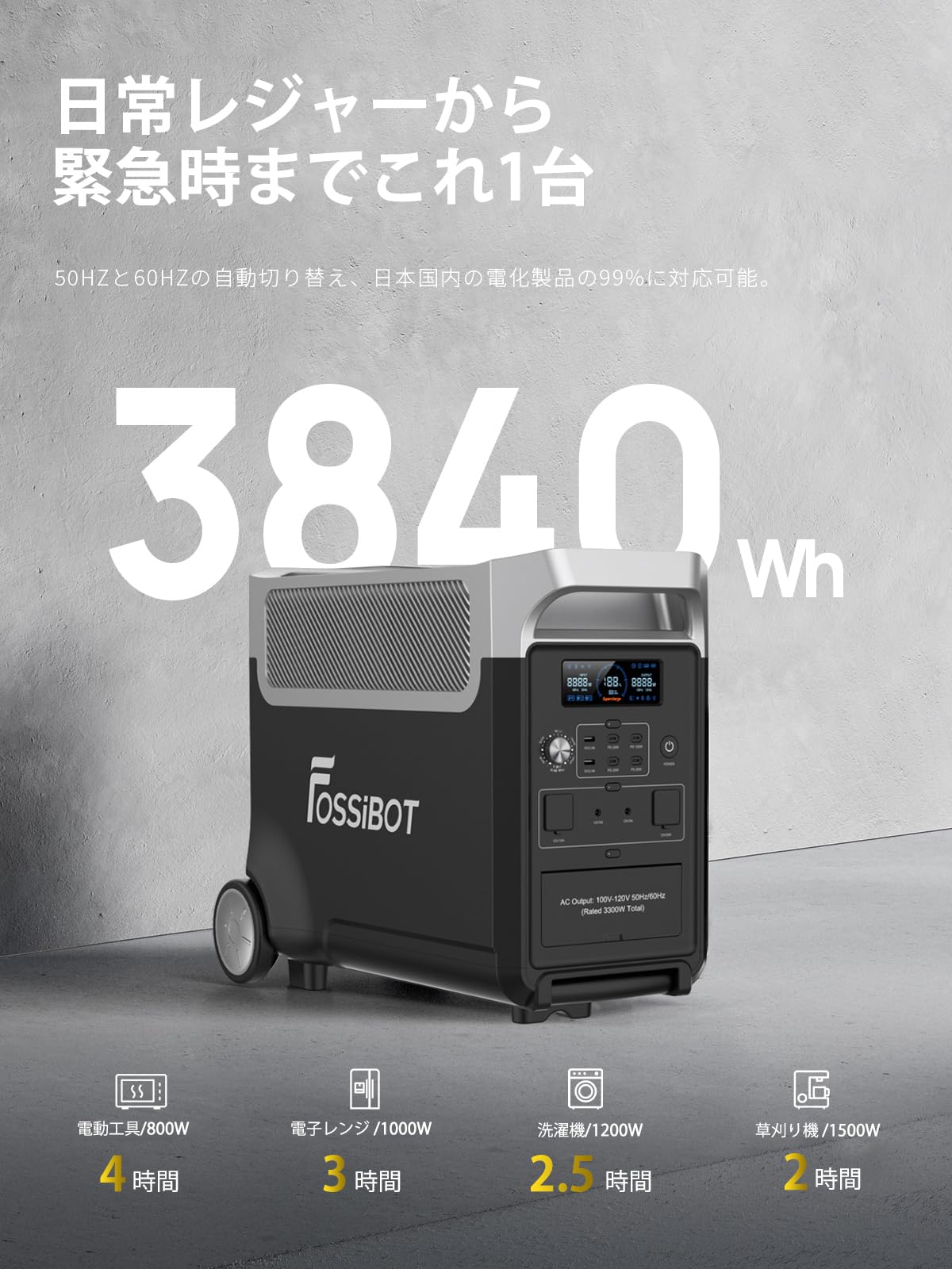 Amazon.co.jp: FOSSiBOT F3600 Pro ポータブル電源 1枚 420W
