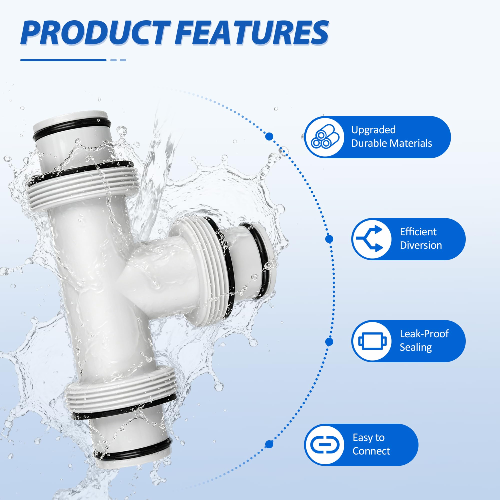 Kit de manguera de conector de piscina, para manguera de piscina Intex sobre el suelo, repuesto de conector de junta de 1.5 pulgadas (blanco)
