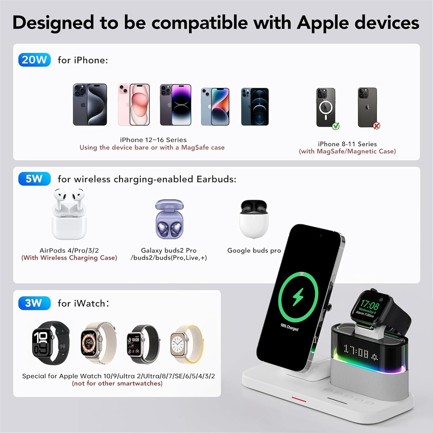 15W 5 in 1 Wireless Charging Station with Alarm Clock for Apple, Magnetic Wireless Charger with Clock for iPhone 17/16/15/14/13/12, iWatch Ultra10/9/8/7/6, Pods