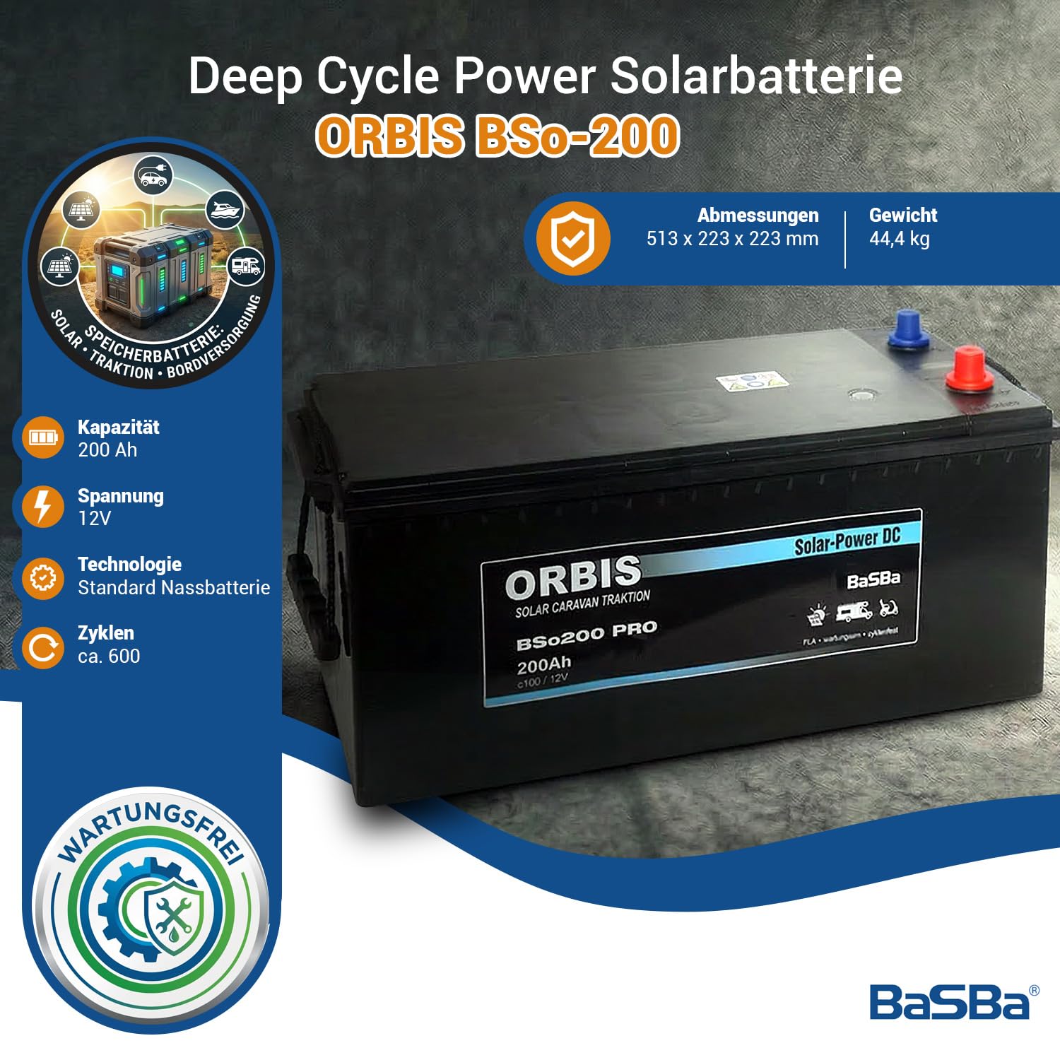 Insel-Solaranlage 750 W PV 2×200 Ah Batterie 2000 W Sinus-Wechselrichter MPPT Laderegler Plug & Play autark Solarstrom für Garten Tiny House Wohnmobil | BaSBa BA24-2000