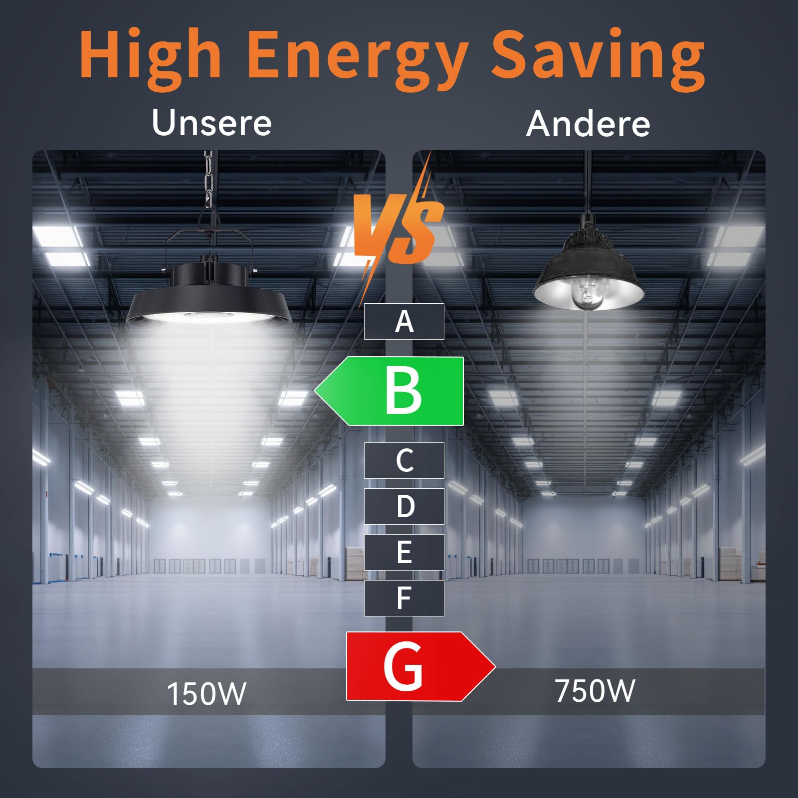 8pcs UFO LED Lámpara Alta Bahía 150W 25500lm, Focos LED Industrial 5000K Blanco Frío, 90° Angle Taller Lámpara, IP65 Impermeable UFO Highbay lamp para Garaje/Fábrica/Almacén/Estadios Deportivos
