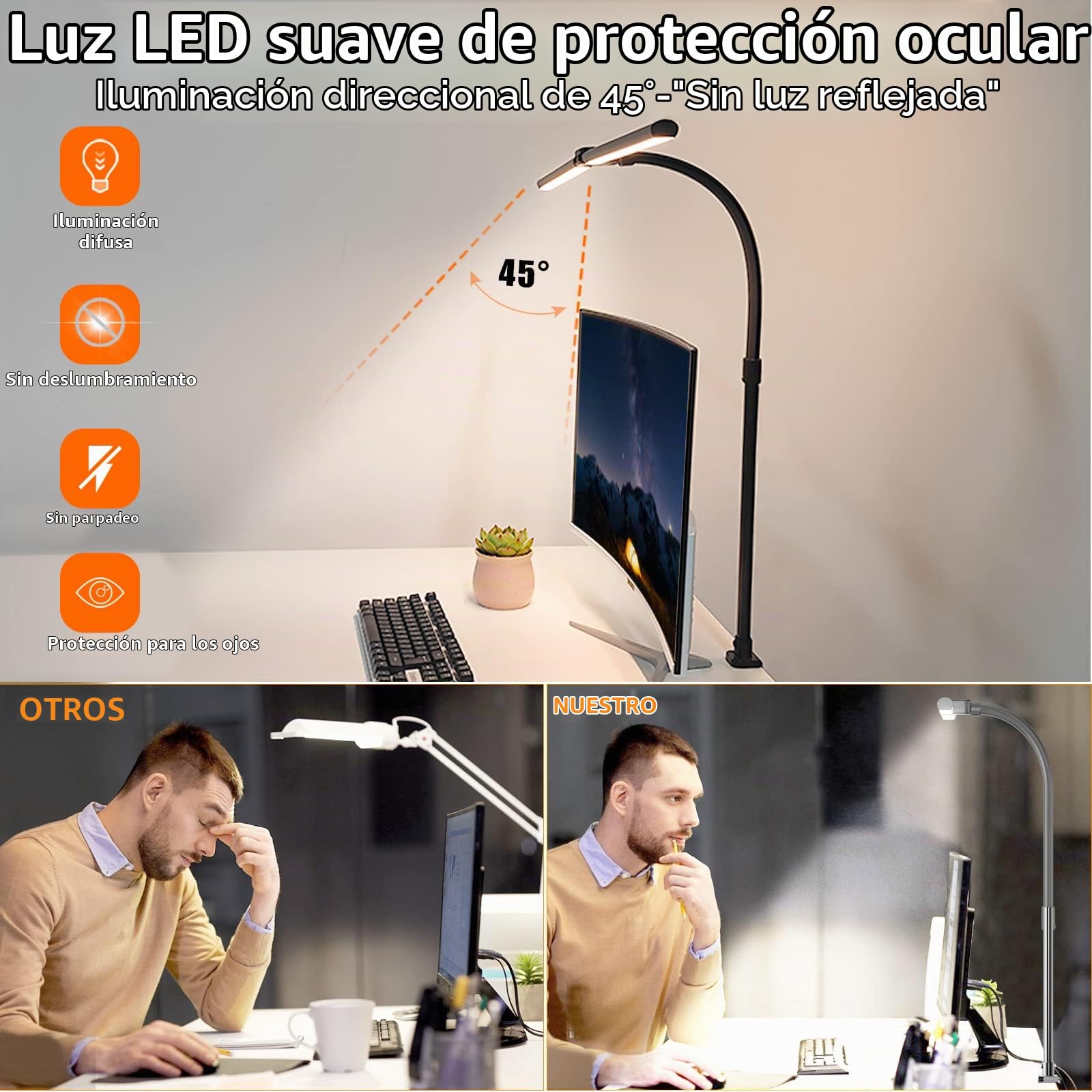LOTTBUTY Lampara Escritorio LED de Doble Cabeza,24W 80CM lampara Led Escritorio de Regulable,5 Temperaturas Color 5 Niveles Brillo,Protección Ocular Luz Monitor con pinza para Oficina,Estudio,Diseño