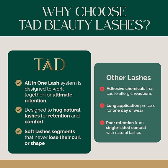TAD Beauty Bliss DIY Lash Clusters 3 Pairs 814mm C Curl 3D Printed Individual Lashes Never Lose Curl Natural Look Patent Pending Soft Band Made in USA False Eyelash Segments Wispy Volume (Midi)