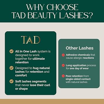 TAD Beauty Bliss DIY Lash Clusters 3 Pairs 814mm C Curl 3D Printed Individual Lashes Never Lose Curl Natural Look Patent Pending Soft Band Made in USA False Eyelash Segments Wispy Volume (Midi)