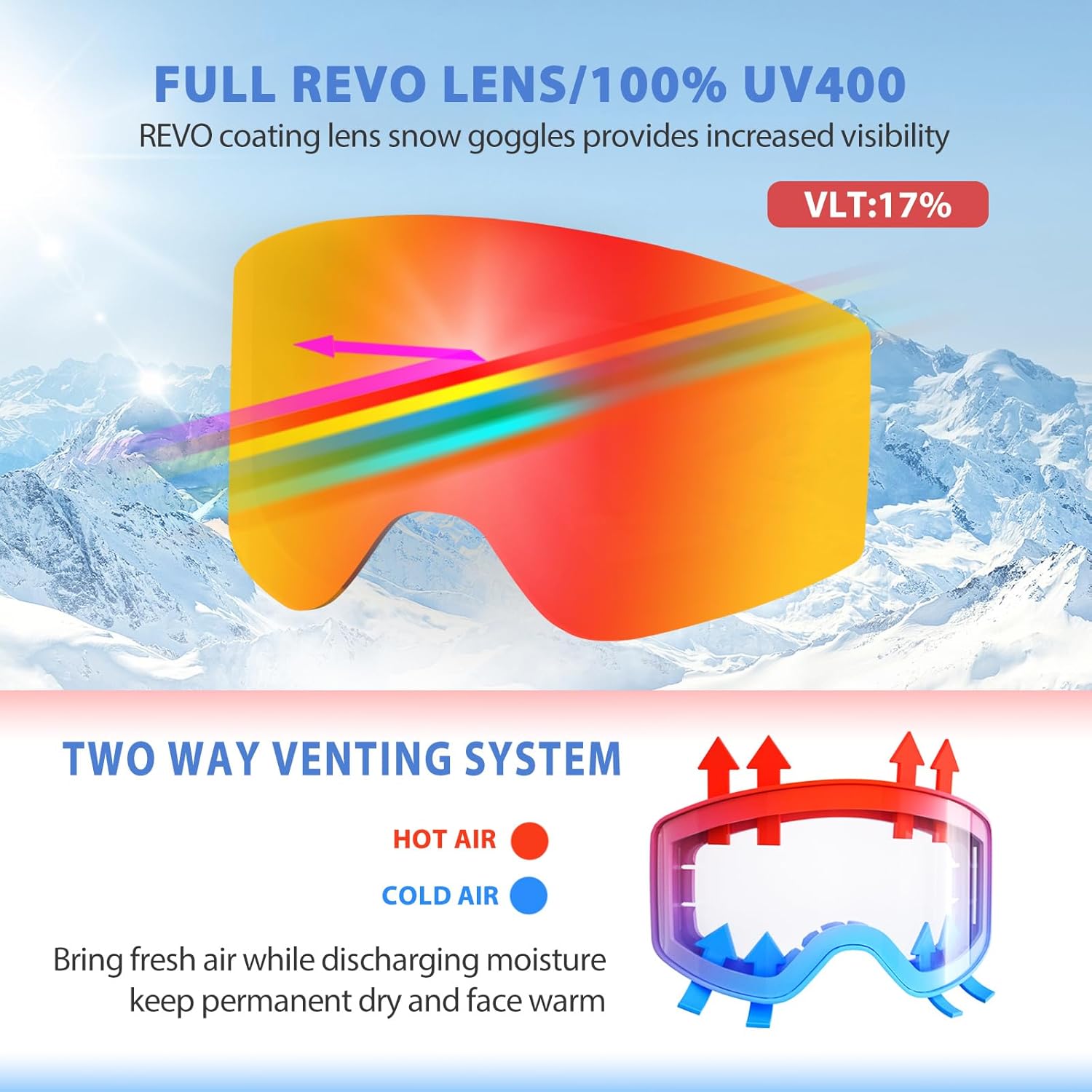 EXP VISION Ski/Snowboard Goggles Parent-child Snow Goggles Over Glasses for Men, Women Youth Kids