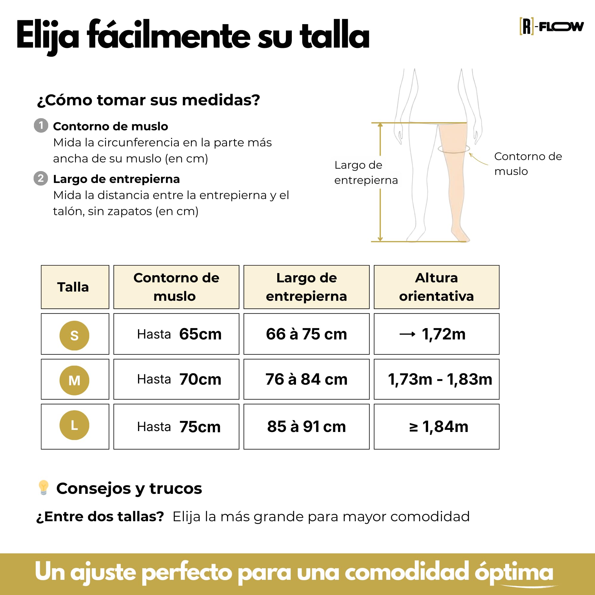 [R]-FLOW Presoterapia para Casa 4 Zonas|Botas Presoterapia Piernas|Masajeador Anticelulitico Reductor|Presoterapia Profesional|Masajeador de Pies y Piernas|Drenaje linfatico| Regalo dia de la Madre