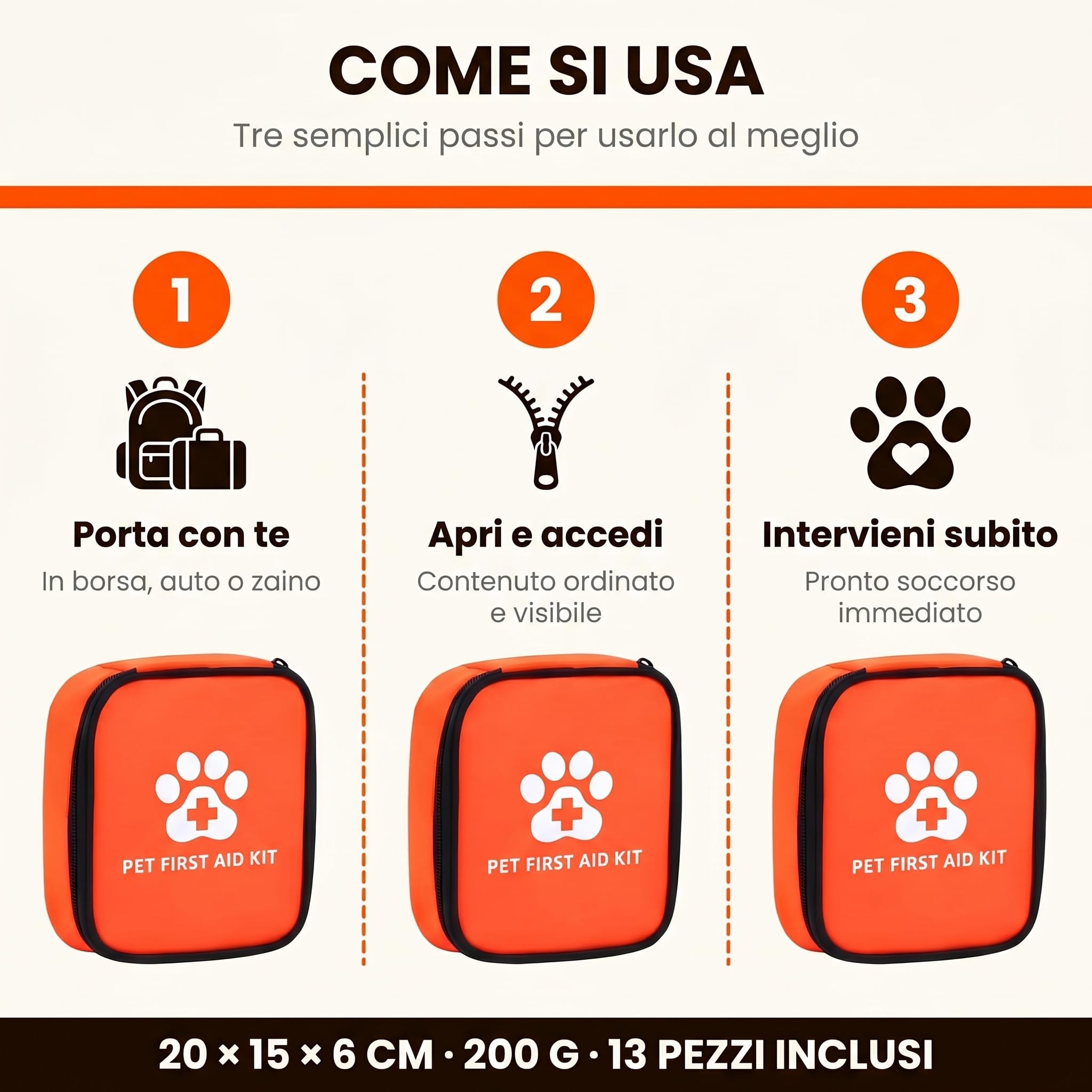 Kit di Pronto Soccorso per Animali Domestici - Set Essenziale per Emergenze Quotidiane, Custodia Compatta - Leggero da Viaggio e Passeggiate - Alta Visibilità (13 Pezzi)