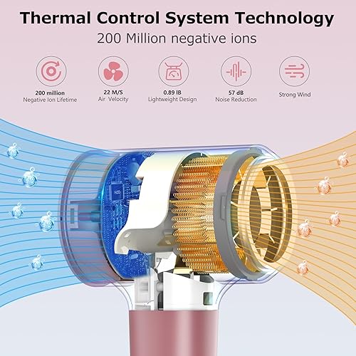 Miniatura 4 de Secador de pelo, secador de pelo iónico, secador de pelo de alta velocidad de 1500 W con motor sin escobillas de 110000 RPM para secado rápido de