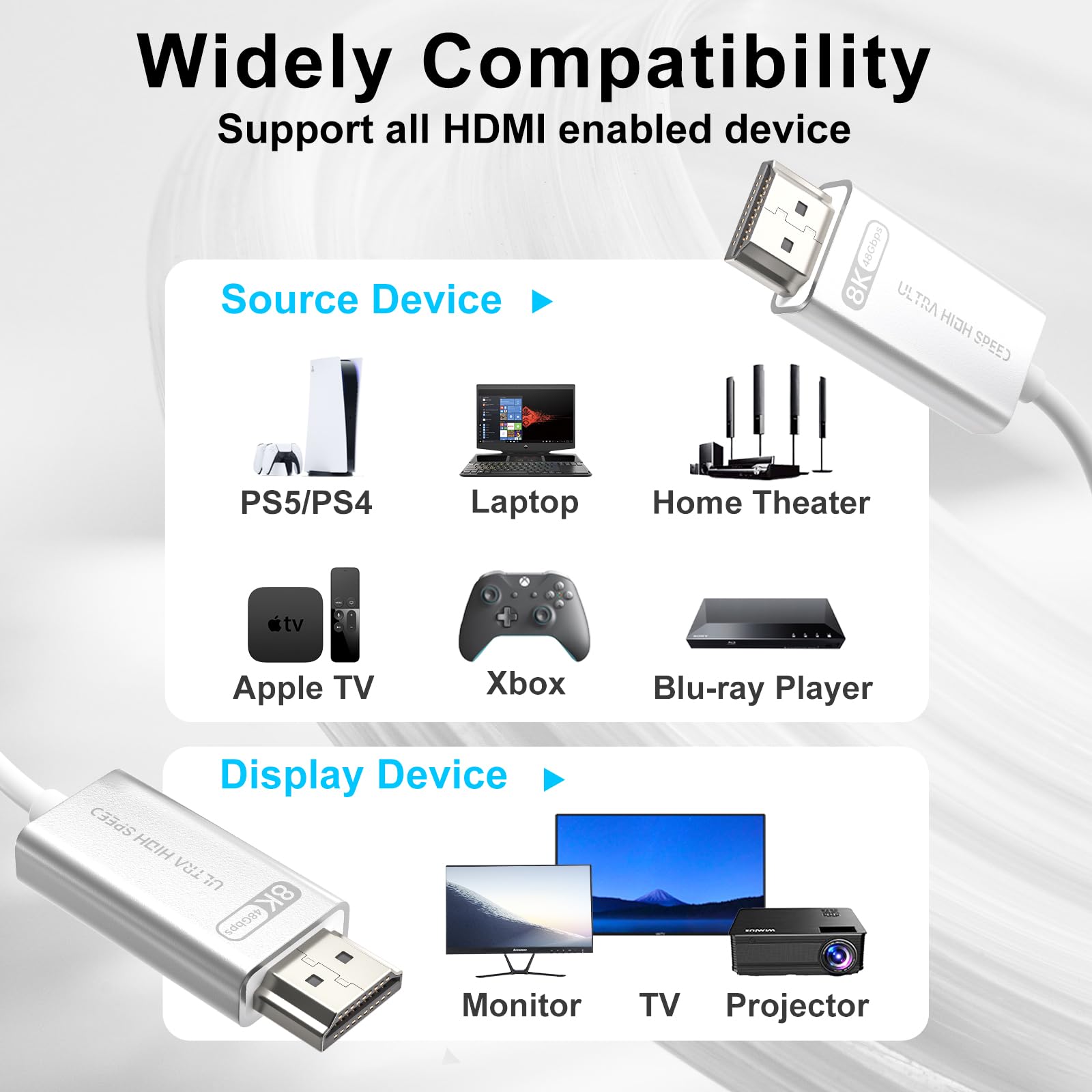 Cable HDMI 2.1 de fibra óptica 10K 8K de 25 pies, cable HDMI largo blanco súper flexible de 48 Gbps, 8K60Hz y 4K120Hz, compatible con Dolby, HDCP 2.2 y 2.3, HDR 10, compatible con Blu-ray Roku