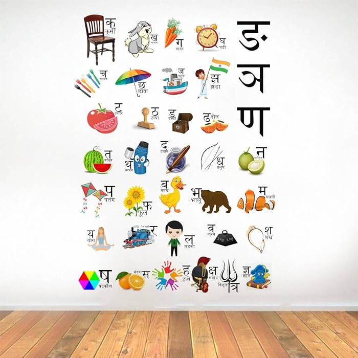 Buy Rawpockets Decals ' Hindi Alphabets (Varnamala ) Consonant