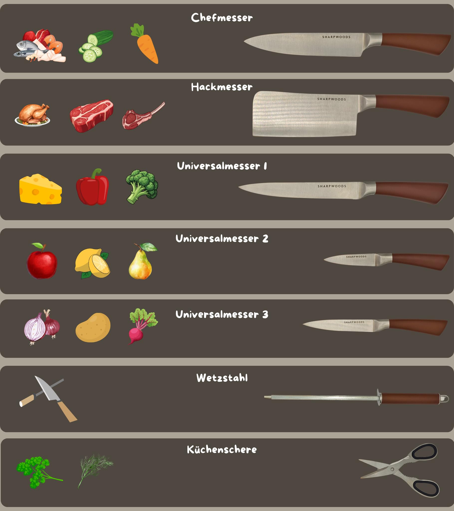 Sharpwoods Premium Messerset, 8-Teilig, Holzblock aus Kiefer, Edelstahlklingen mit Küchenschere und Wetzstahl, Ergonomische Griffe (Braun)