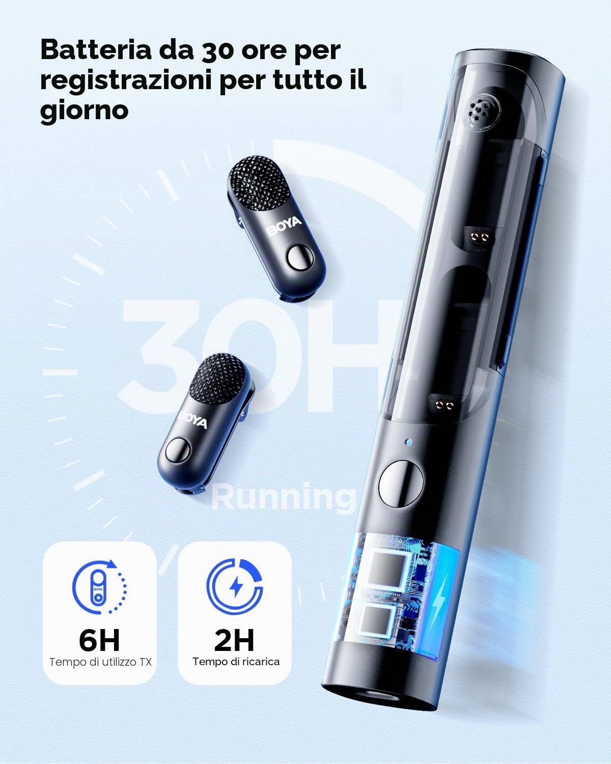 BOYA Magic-03 Microfono wireless USB-C per iPhone 15/16, Android, PC, fotocamera, 48 kHz/24 bit, 30 ore, mini microfono da bavero per interviste, vlog, registrazione su TikTok e YouTube