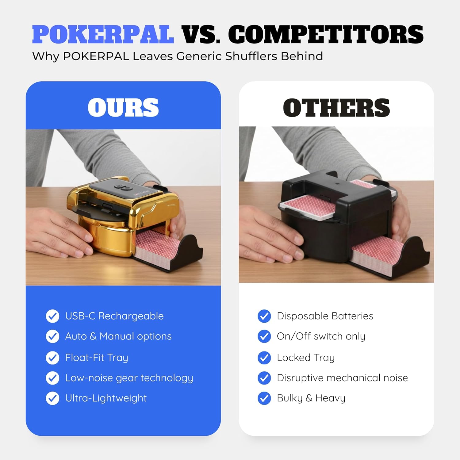 Automatic Card Shuffler for 1-2 Decks | Dual Mode Card Shuffler with Auto-Stop Function | USB-C Rechargeable Battery | Suitable for UNO, Skip-Bo, Poker, Blackjack, Texas Hold’em