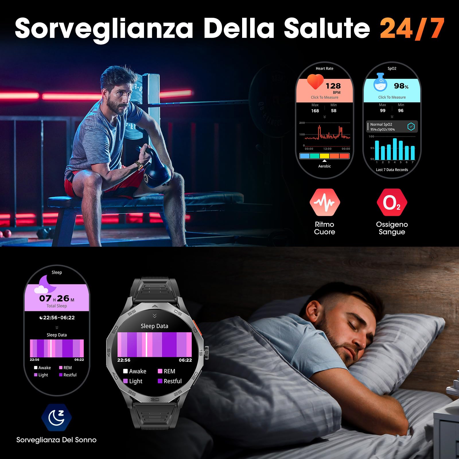Orologio Militare Uomo 1.85" HD 710mAh IP68 Impermeabile Smartwatch Uomo con Chiamate Bluetooth Smart Watch con Sonno/Cardiofrequenzimetro Orologio Smartwatch Compatibile iOS Android, Nero