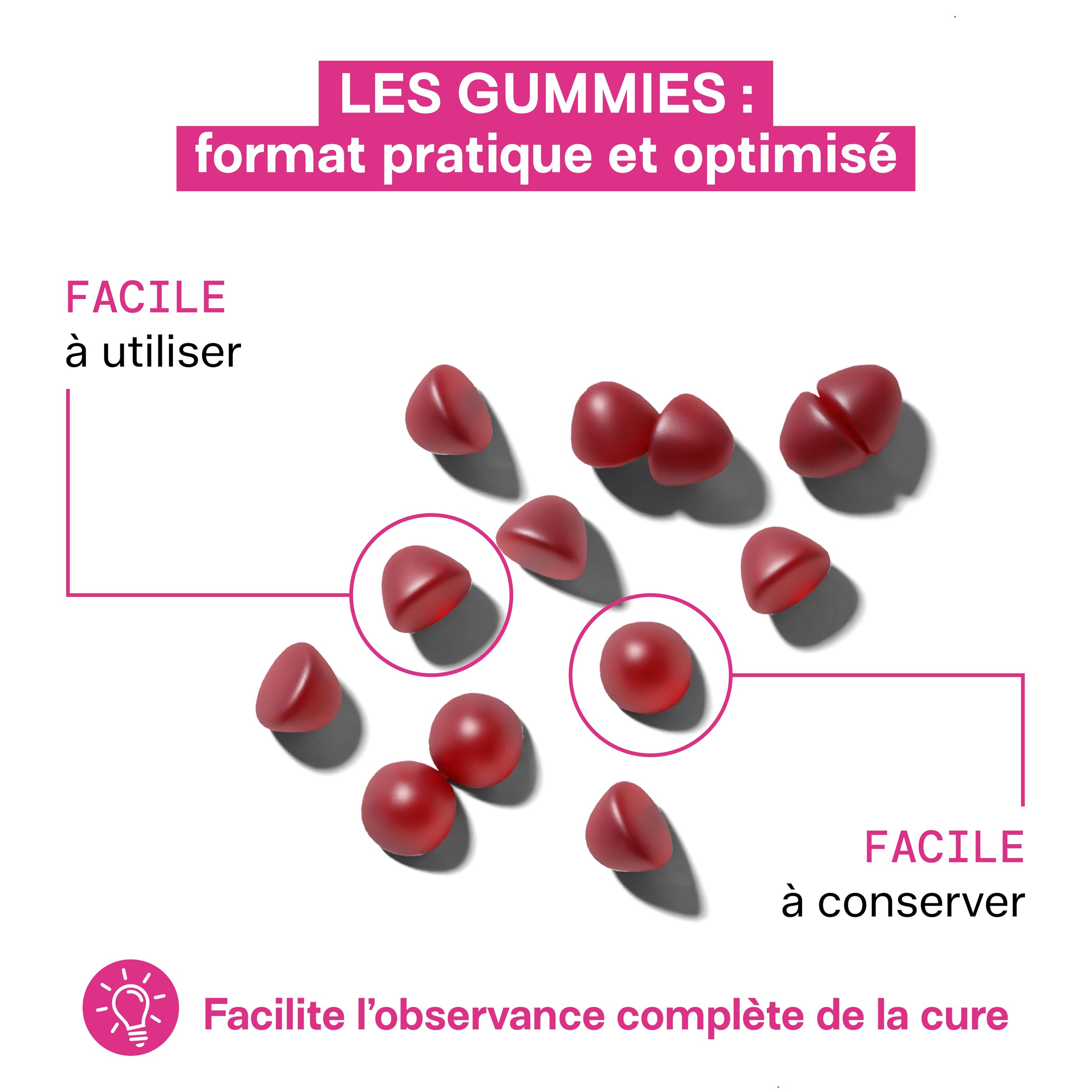 Mium Lab - Cure 21 jours - Pousse & Fortification Cheveux et des Ongles - Cliniquement testé & Hautement dosé (10000% Biotine) | Gummies Goût Fruits Rouges Sans Sucre | Fabriqués en France