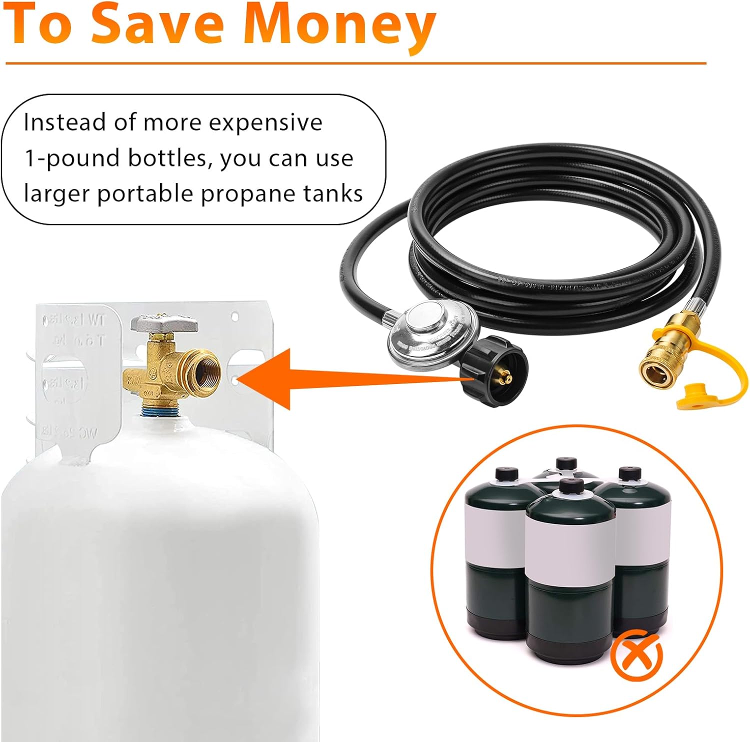 F271803 12ft Propane Hose with Regulator Fit for Big Buddy 3/8 Gas Quick Connect Disconnect,Propane Heater Hose Assembly to QCC1 Propane Tank for Indoor Outdoor Heater Gas Grill Connectors