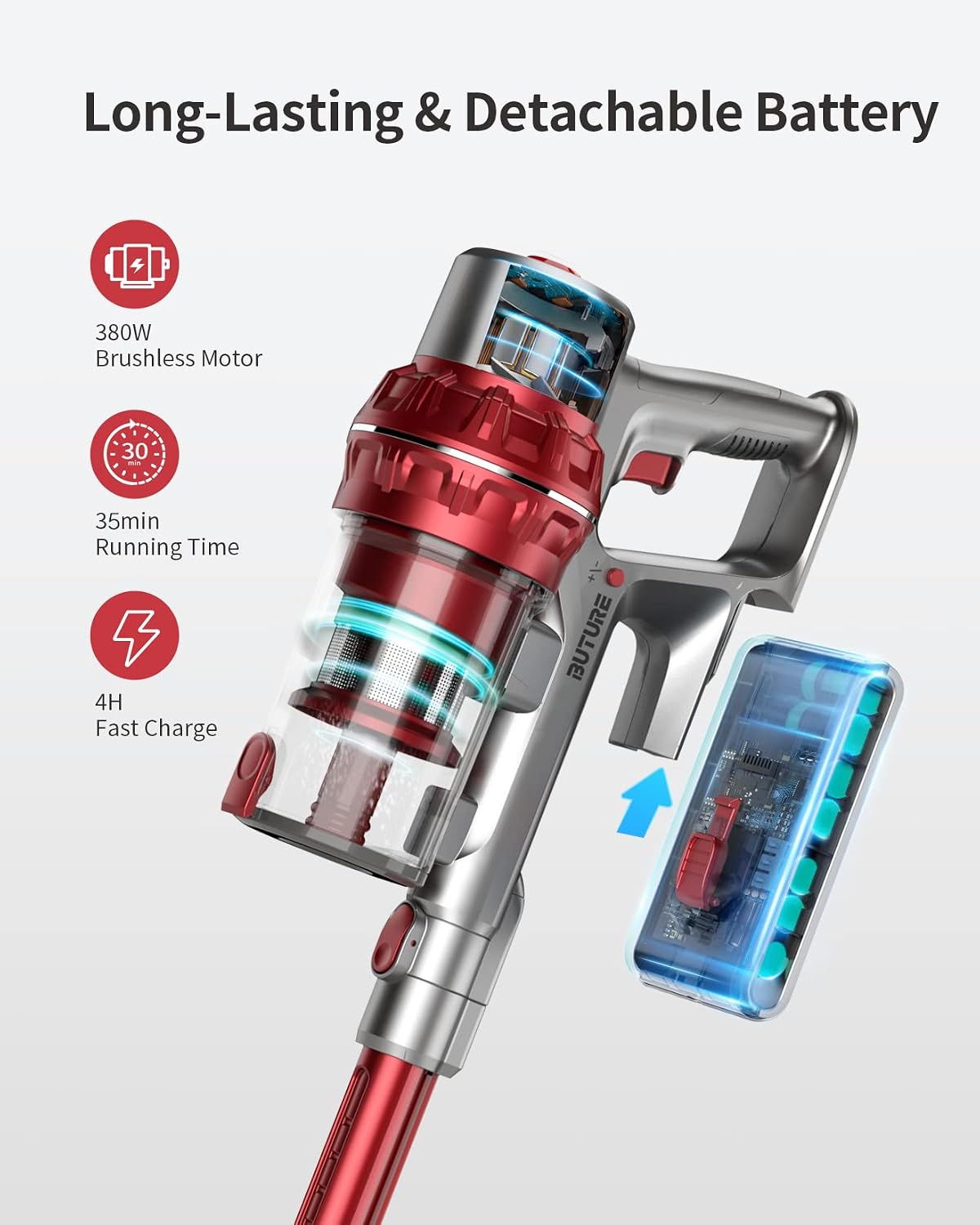 BuTure Cordless Vacuum, 26KPa Powerful Stick Vacuum,35min Runtime Lightweight Vacuum Cleaners with Telescopic Tube and Detachable Battery Handheld Vacuum for Carpet/Floor/Pet/Stair
