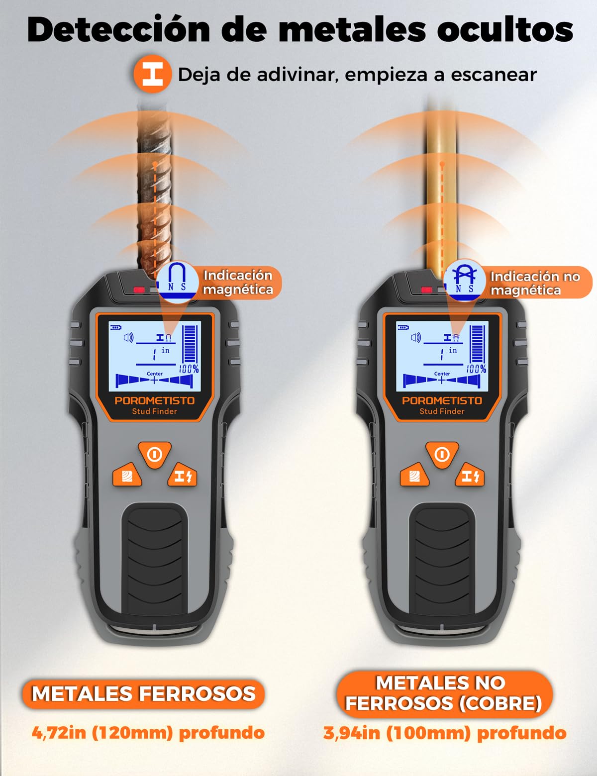 Detector Cables y Tuberias 6 en 1,Profundidad Detección de 20 a 120 mm,Detecta Etales,Tuberías,Tubos de Cobre,Cables,Objetos,Materiales Magnéticos y No Magnéticos,para Profesionales y Bricolaje.