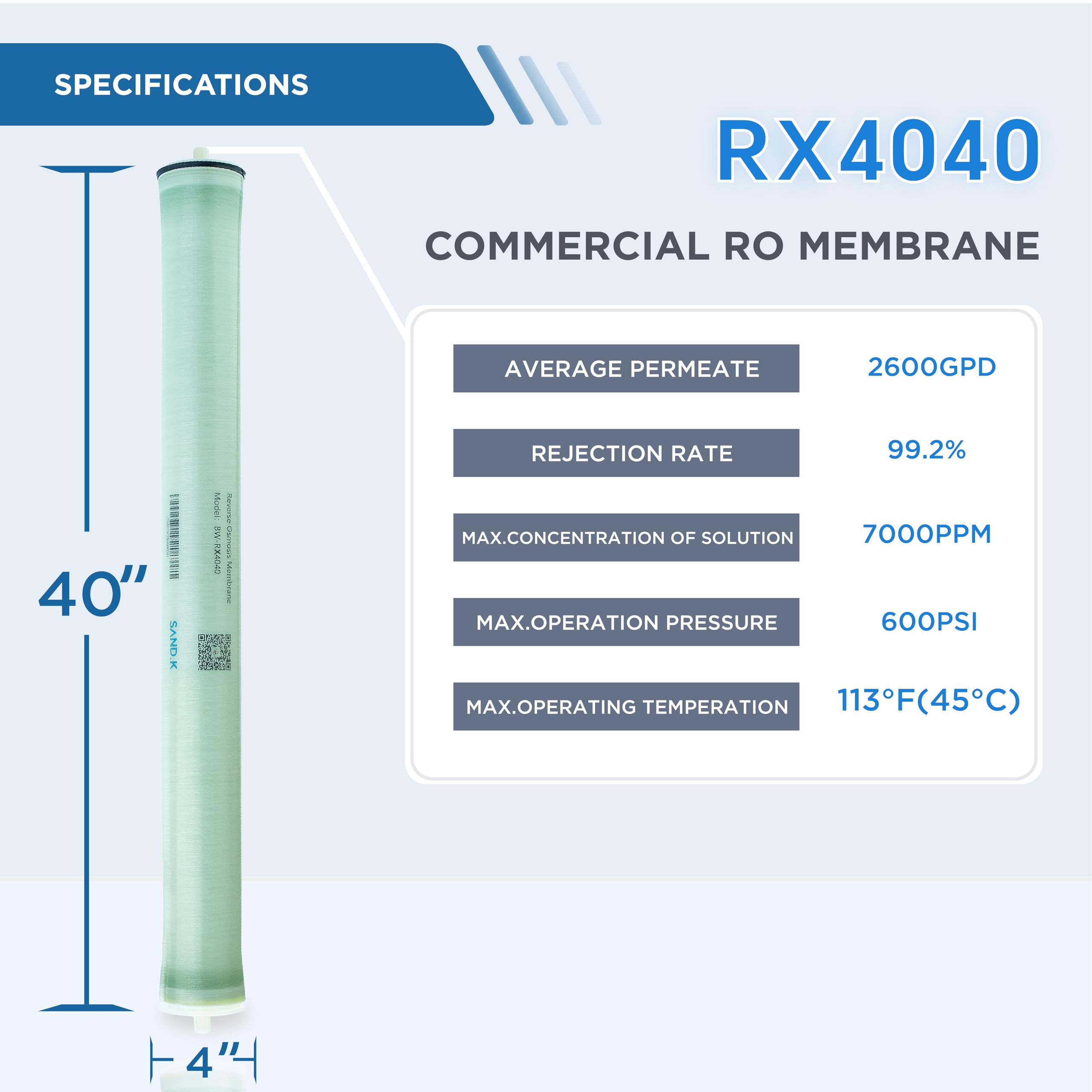 Membrana industriale del RO BW-XLP4040, 99,2% di rifiuto del sale 4 x 40" 2600GPD 100PSI Sostituzione del filtro ad osmosi inversa per la desalinizzazione dell'acqua salmastra, riciclaggio