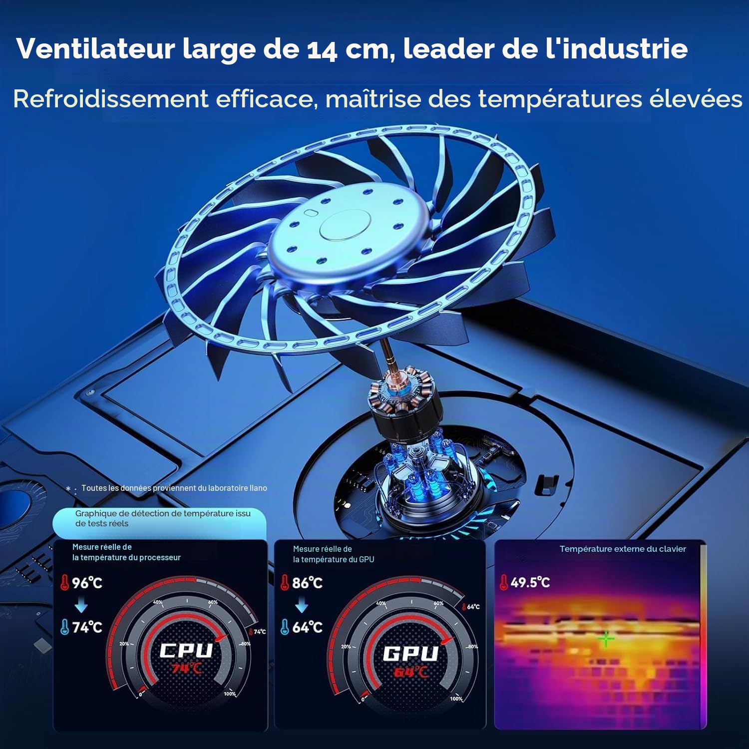 llano Refroidisseur Ordinateur Portable de Jeu avec Commande Tactile en continu et Tapis de Souris 3 Ports USB A Extra Large et Puissant Ventilateur Turbo pour Ordinateur Portable 15-19'' (sans RVB)
