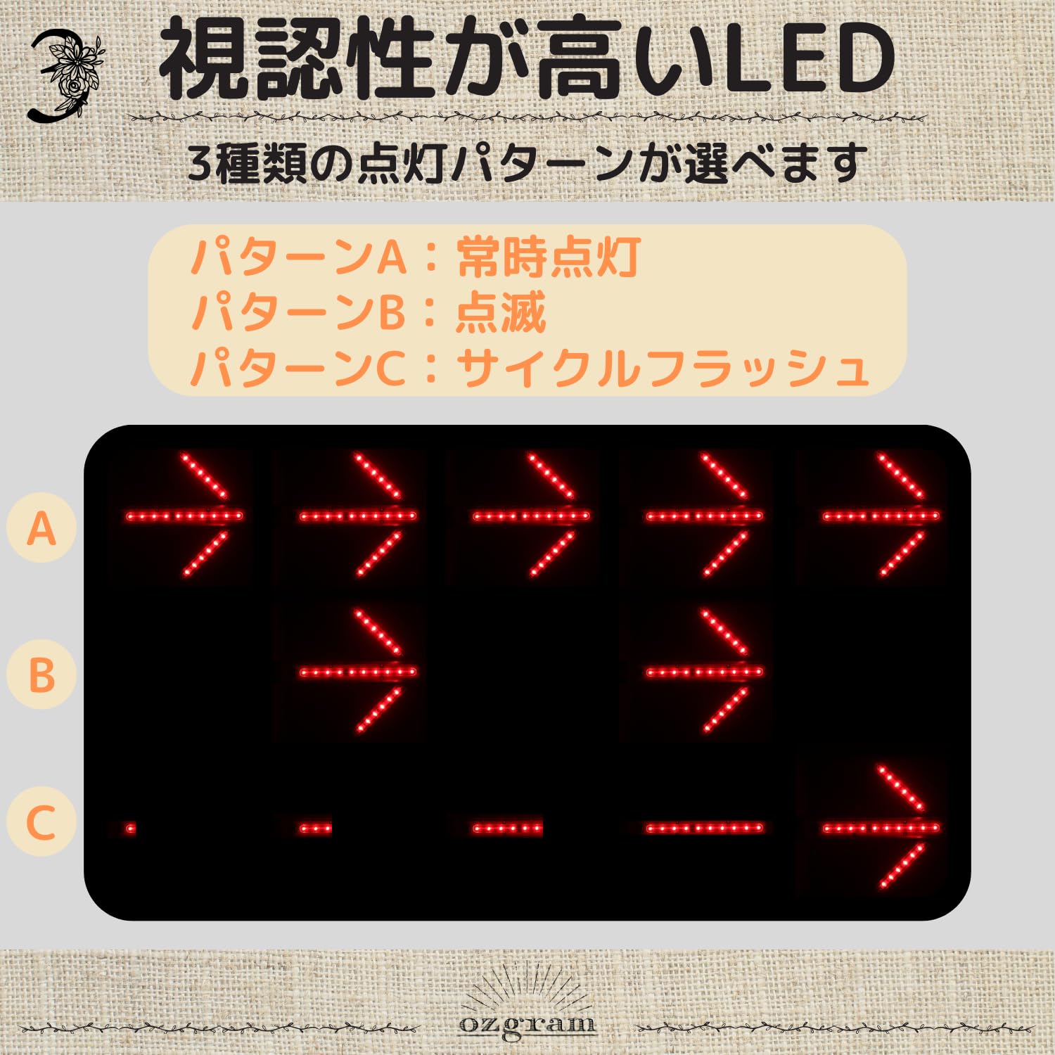 Amazon.co.jp: ozgram 誘導灯 非常灯 合図灯 矢印ライト 赤色灯 LED