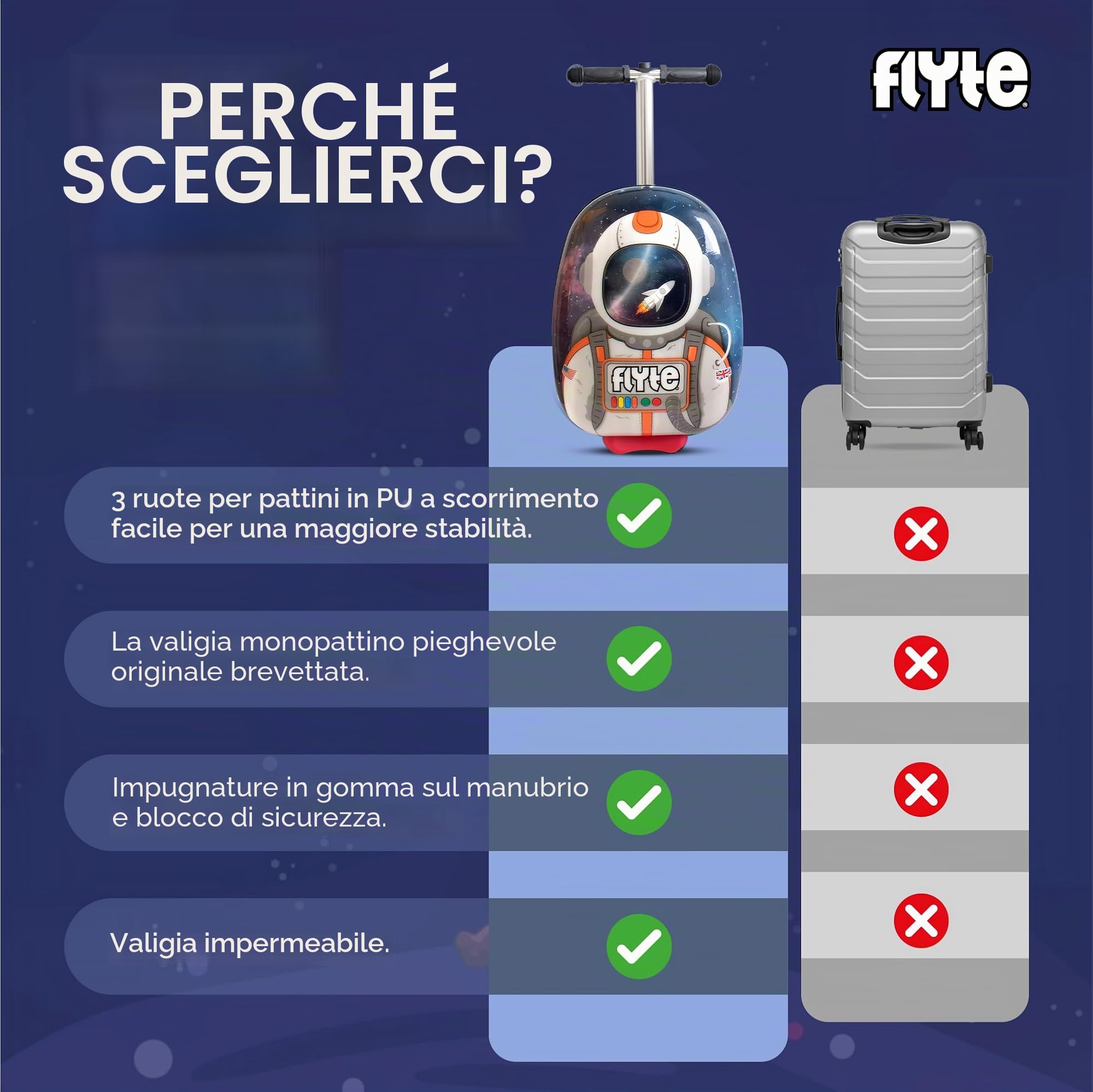 Flyte Valigia per monopattino pieghevole per bambini, con guscio rigido, con ruote, 2 in 1, 45 cm, capacità 25 litri