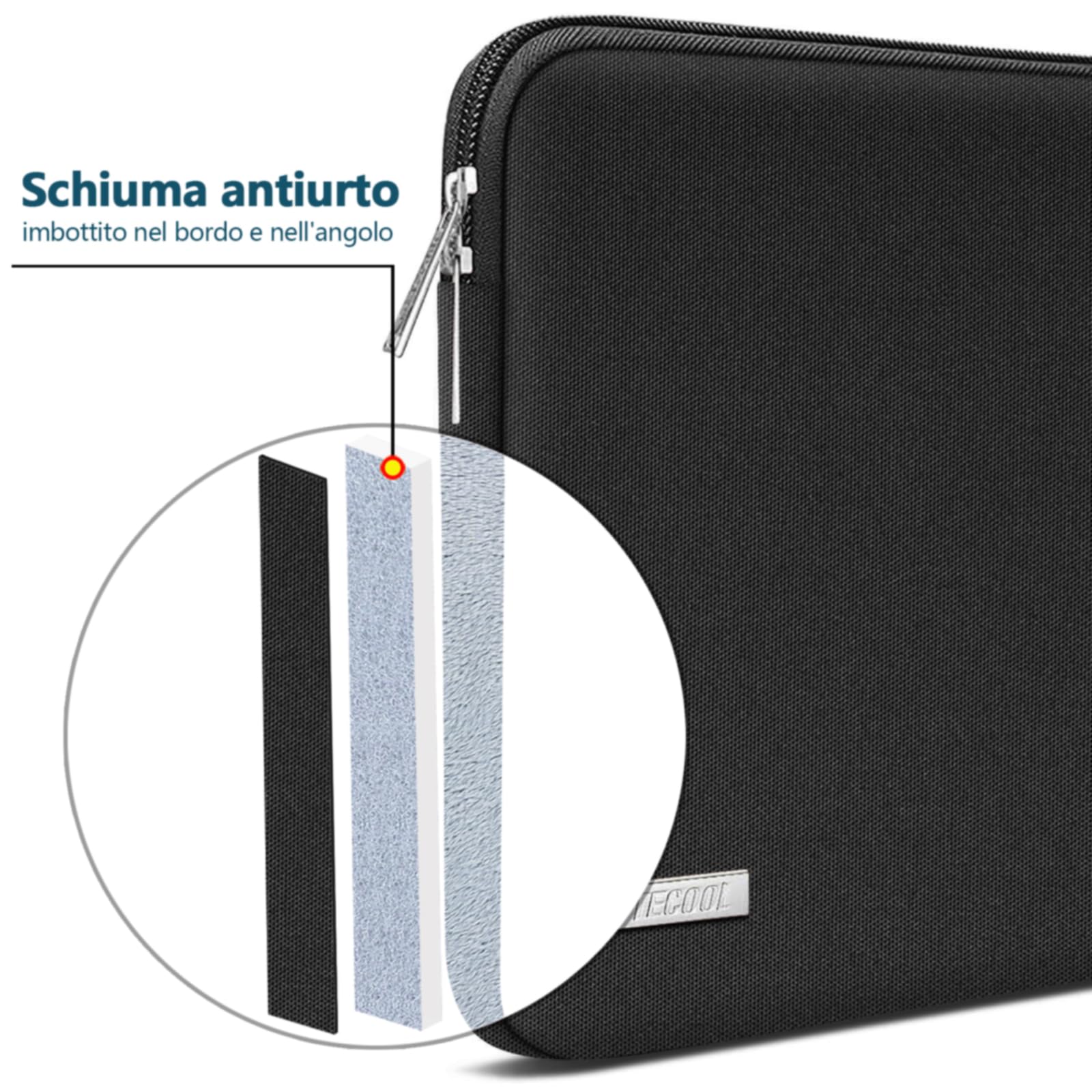 TECOOL Custodia PC 16 Pollici Per Laptop, Porta Notebook 16 Pollici Per MacBook Pro 16 M4 M3 M2 M1 2024 2023 2021 2019,16" Lenovo Thinkbook Dell HP Protettiva Porta PC Computer 16，Nero