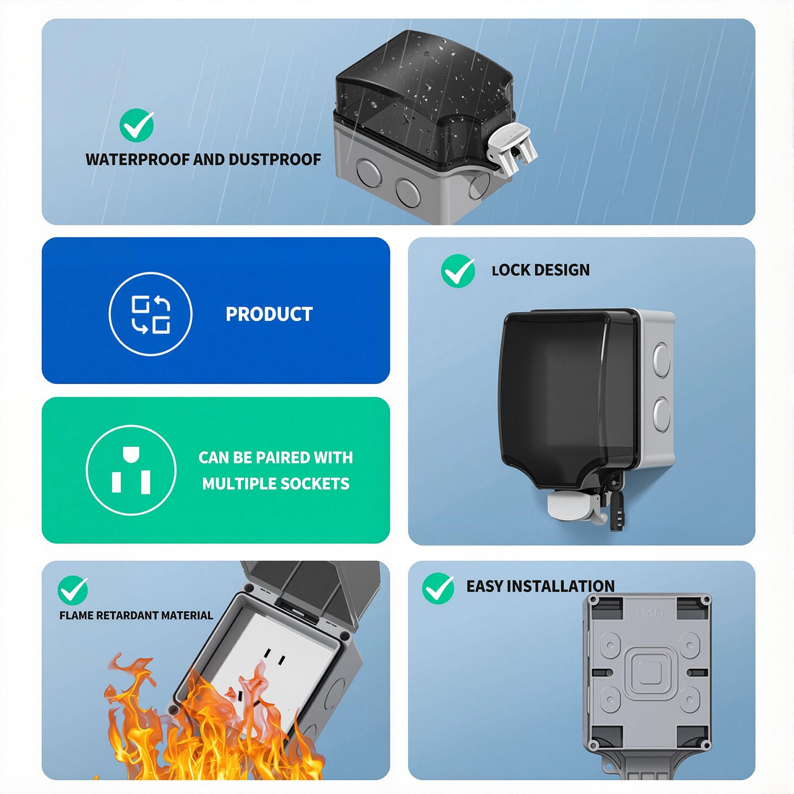 Gniazdko elektryczne IP66, wodoodporne, odporne na warunki atmosferyczne, zewnętrzne gniazdko elektryczne, zamykane gniazdo z pokrywą do ogrodu na zewnątrz wewnątrz (z przełącznikami i wskaźnikiem LED