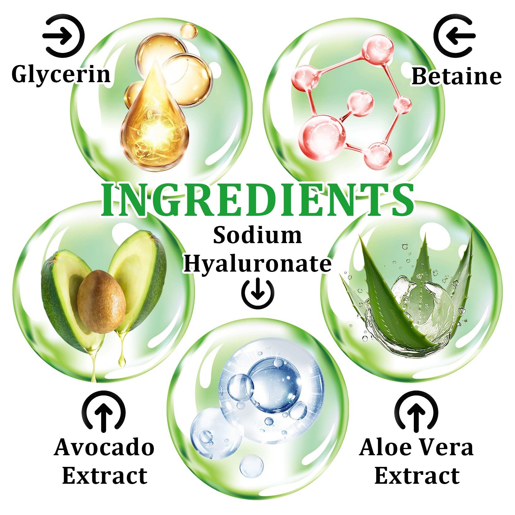 Juego de 10 piezas de cuidado de la piel de aguacate con limpiador facial, tónico, suero facial, crema facial, crema para ojos, bálsamo labial hidratante, parche debajo de los ojos y máscara labial, 3