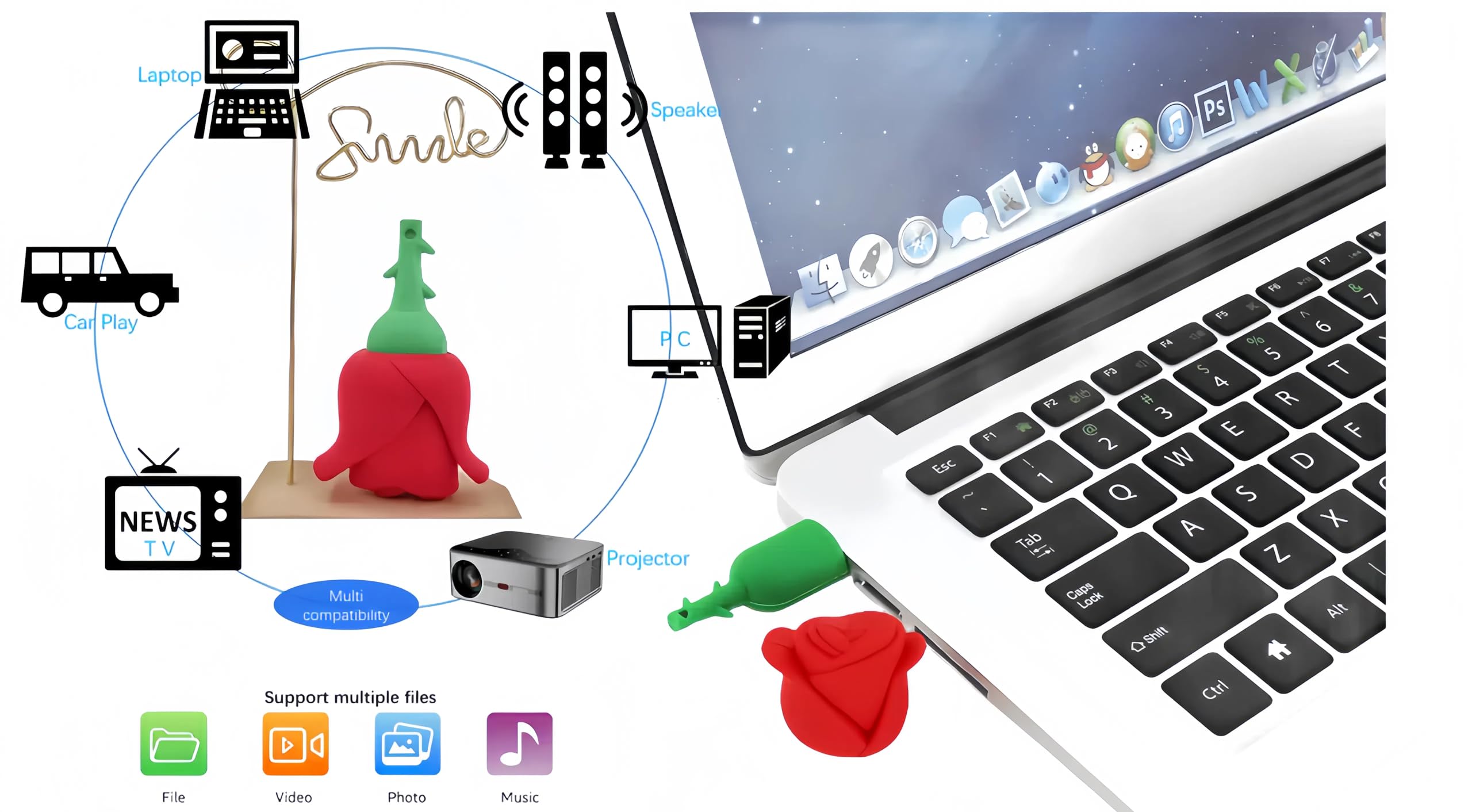 WooTeck 128GB Cartoon Lovely Rose Flower USB Flash Drive,Red