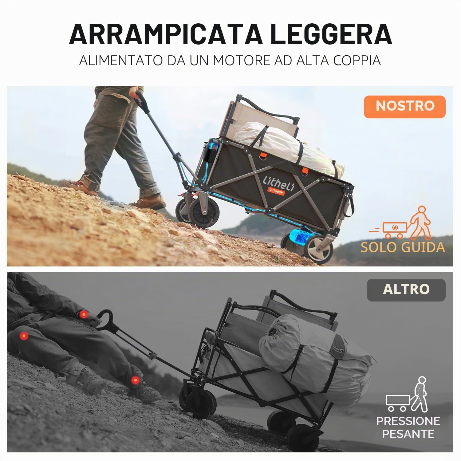 LiTHELi Carrello Elettrico Bollerwagen Pieghevole, Carrello a Mano Pieghevole con Freni 200L 60KG Portata Massima, Carrello Pieghevole Adatto per Campeggio, Giardino, Acquisti, 1 Batteria (Nero)