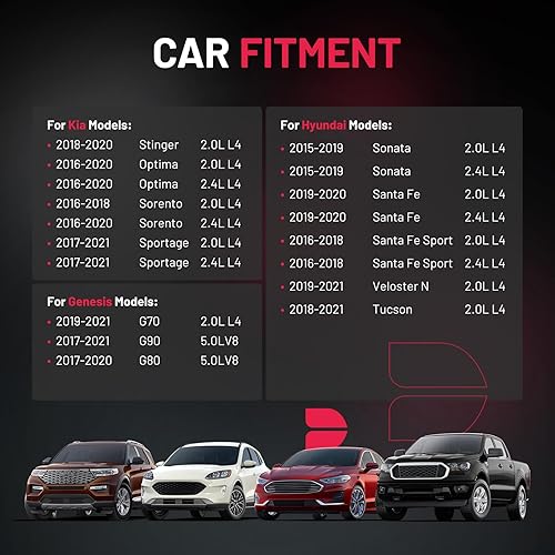 Miniatura 3 de BDFHYK Paquete de Bobinas de Encendido UF764 Juego de 4 Compatible con Genesis G70 G80 G90 Santa Fe Sonata Tucson Veloster N, Compatible con Kia