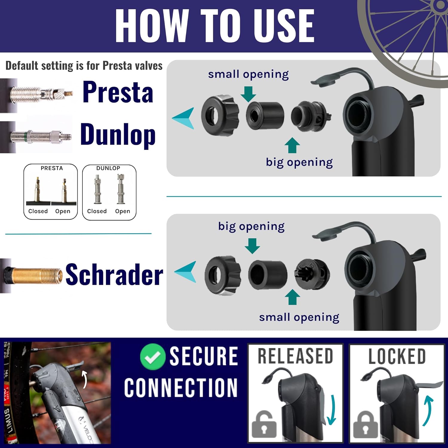 VeloChampion Mini Bike Pump with Frame Mount | Portable Compact Alloy Bicycle Pump with Frame Mount | Presta, Schrader & Dunlop Valves | for Road, Mountain, E-Bike