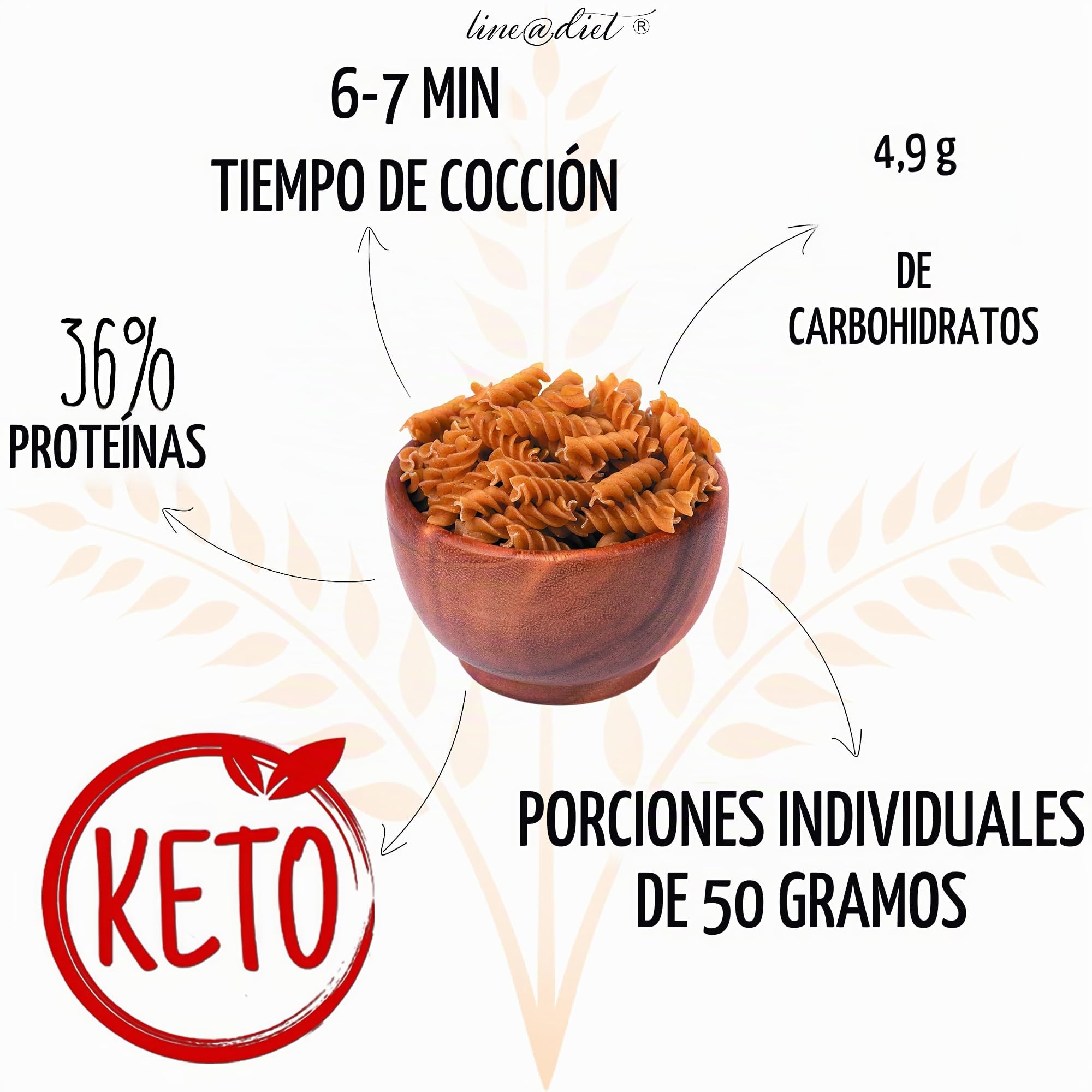 PASTA KETO Line@diet | porciones individuales de 50 g de pasta cetogénico | bajo en carbohidratos y 0,2 g de azúcar, rico en fibra y proteínas (14 Fusilli)
