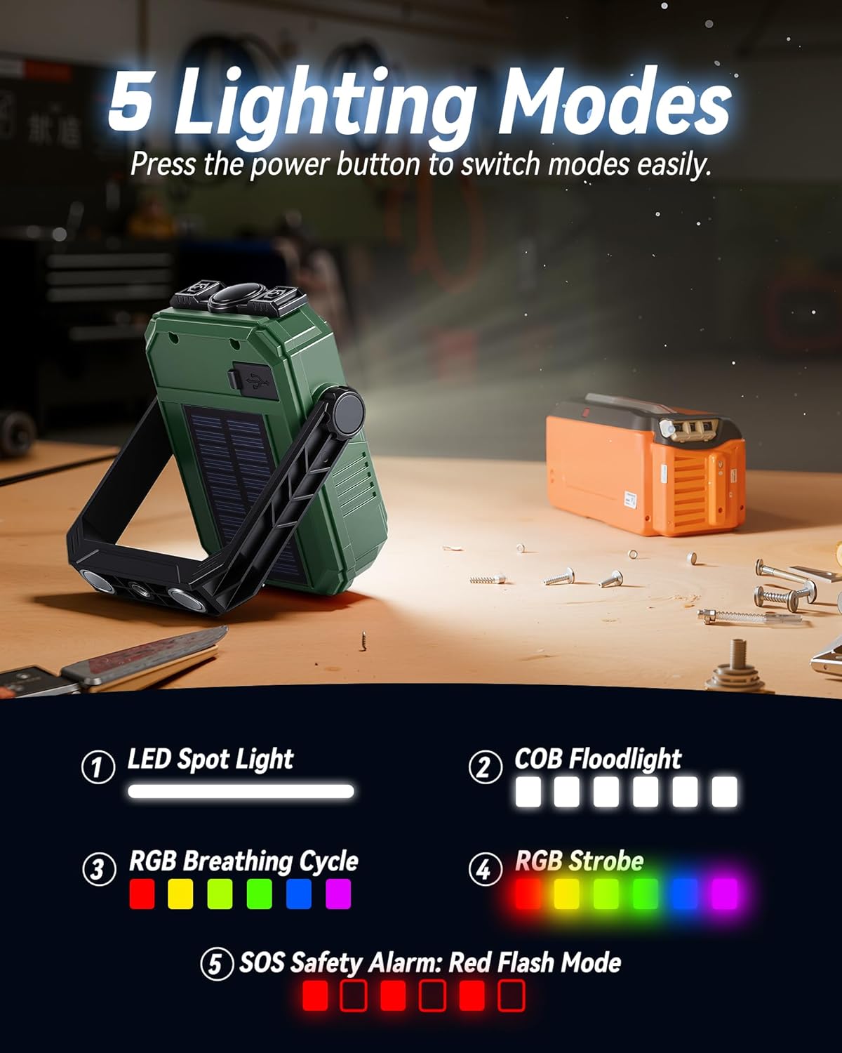 AGPTEK Magnetic Rechargeable LED Work Light with Digital Display, 32 Hours Long Lasting 5000mah Power with Knob Dimming, 5 Modes & 360° Rotatable for Car Repair, Job Site, Emergency (Green, 2 Pack)